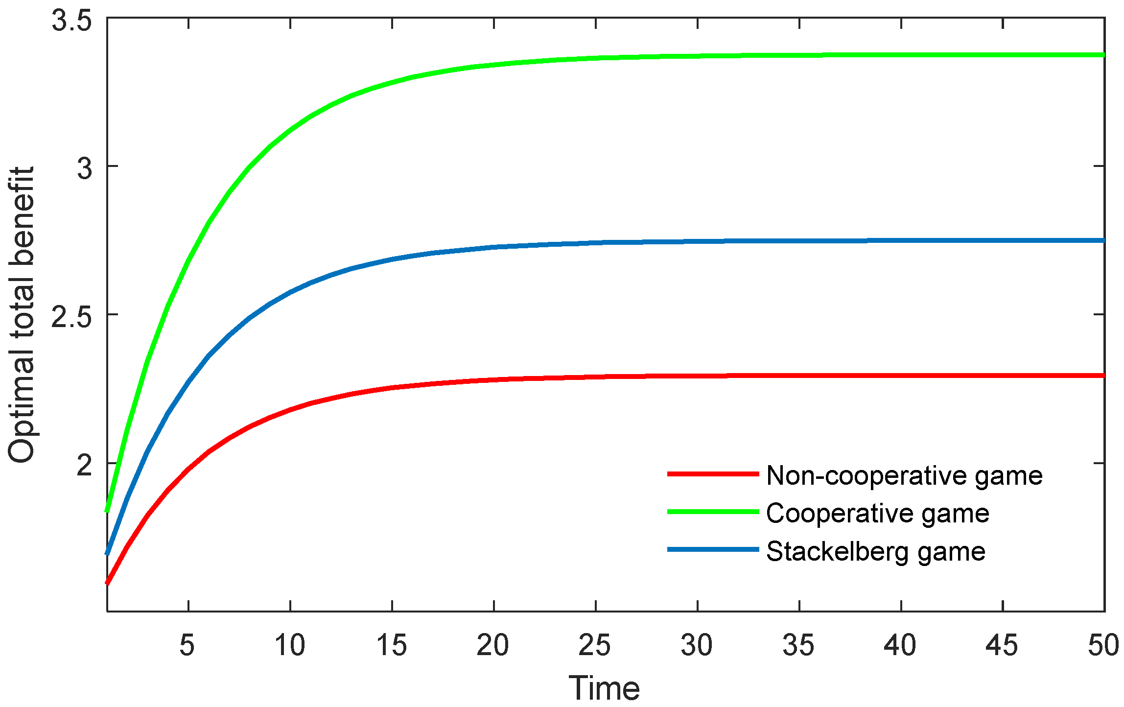 Behavsci 13 00414 g002