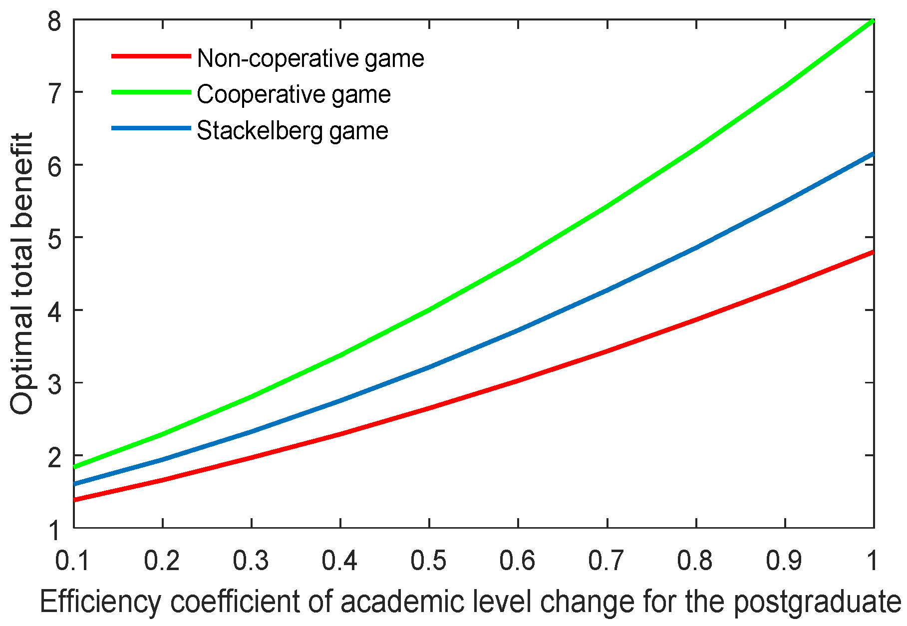 Behavsci 13 00414 g025