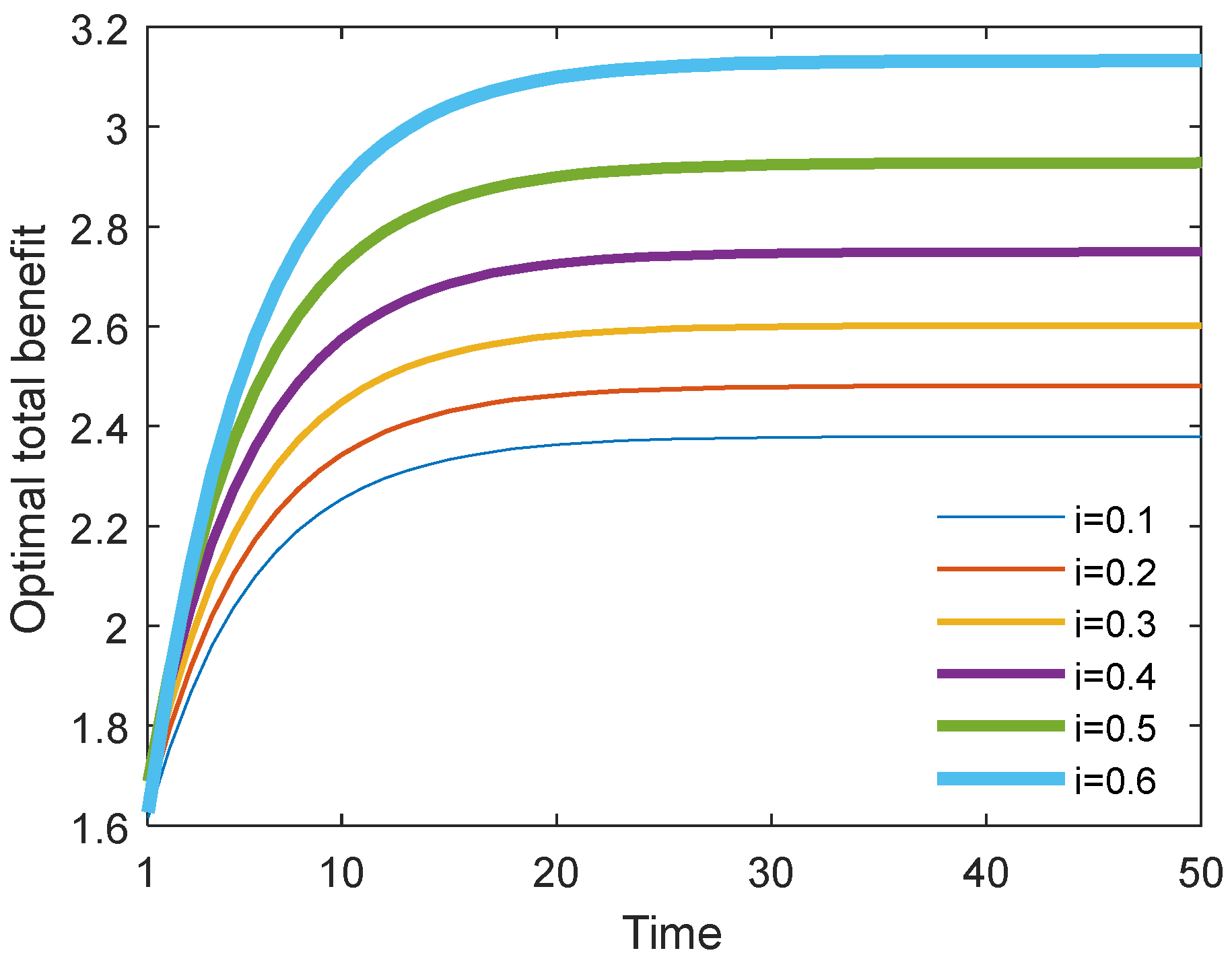 Behavsci 13 00414 g027