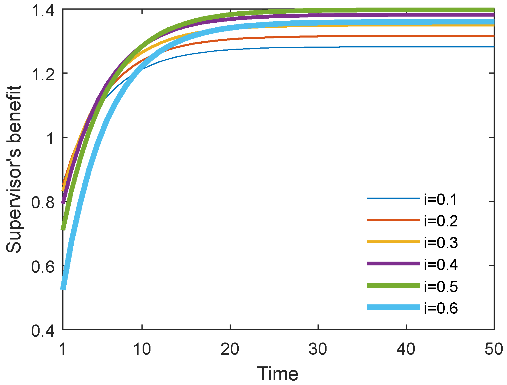 Behavsci 13 00414 g029