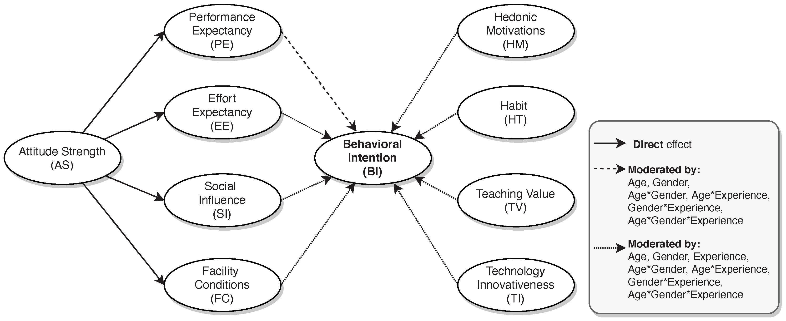 Behavsci 13 00419 g001 Behavsci 13 00419 g001