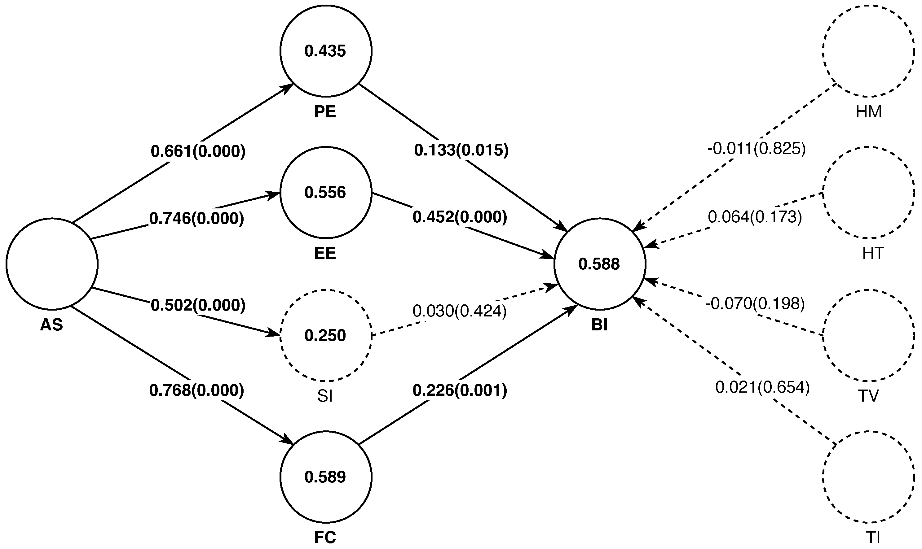 Behavsci 13 00419 g004 Behavsci 13 00419 g004