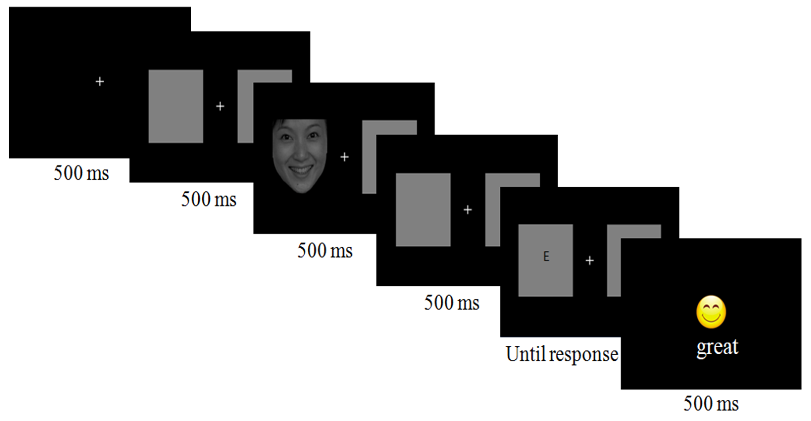 Behavsci 13 00420 g002