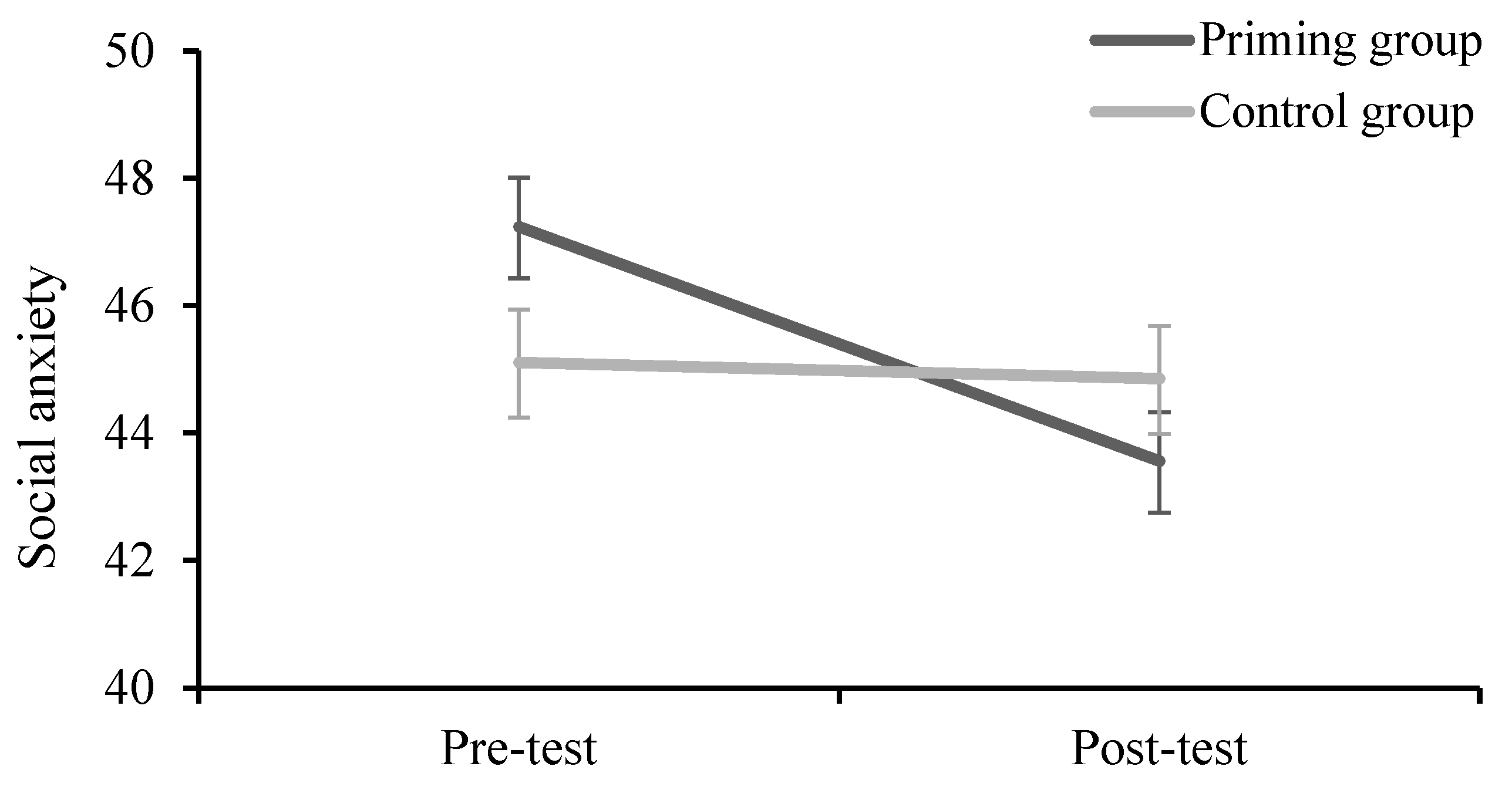 Behavsci 13 00420 g003