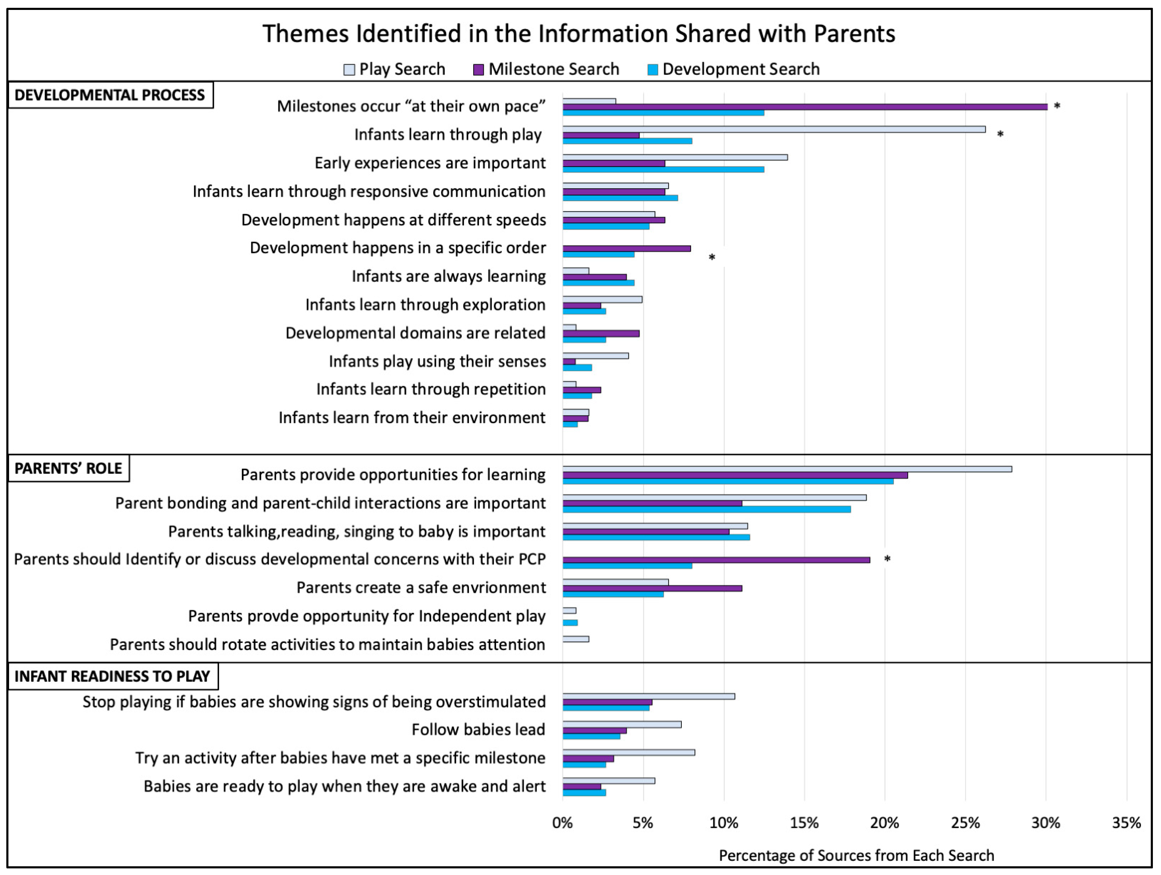 Behavsci 13 00429 g002