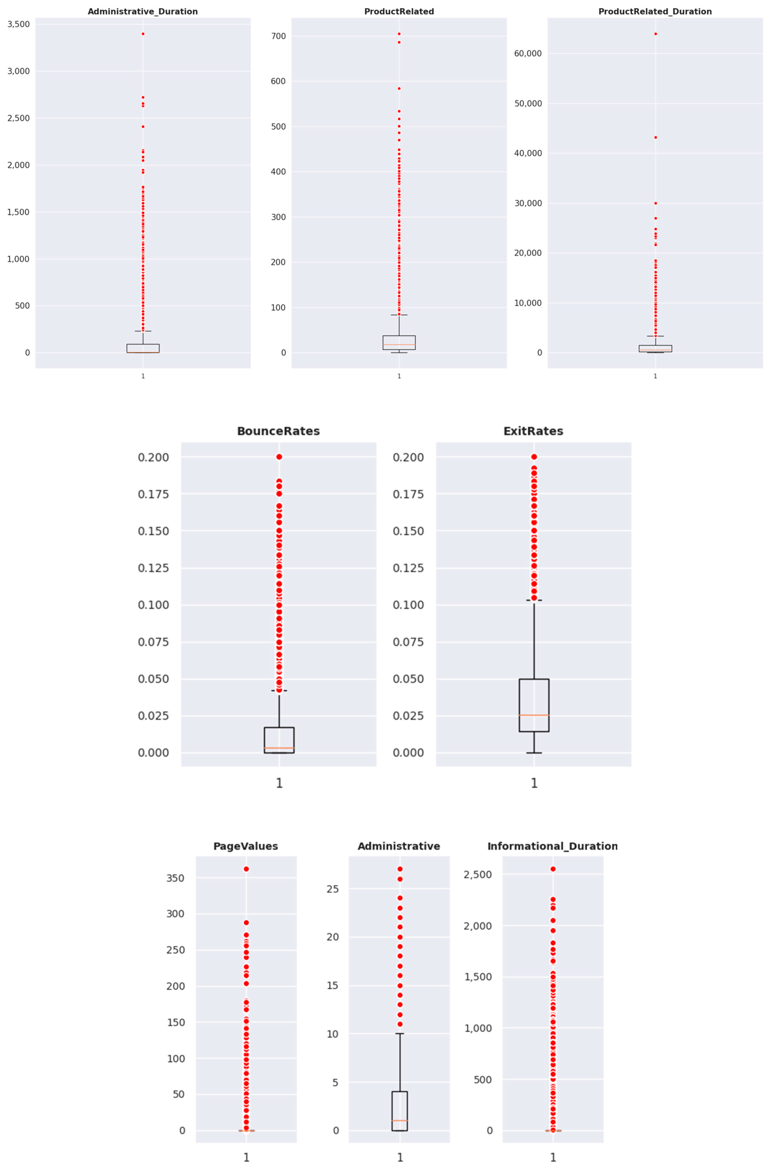 Behavsci 13 00439 g001