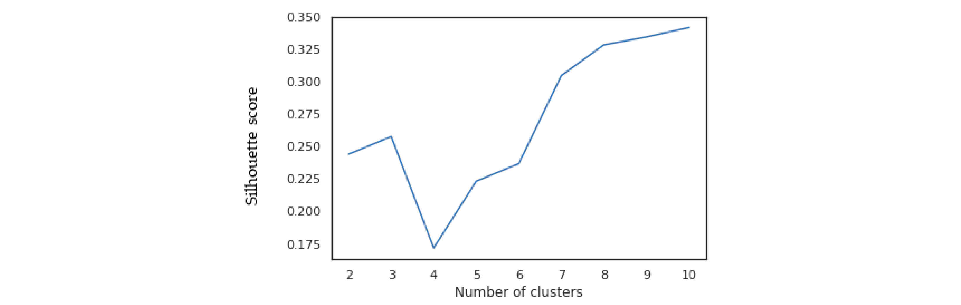 Behavsci 13 00439 g003b