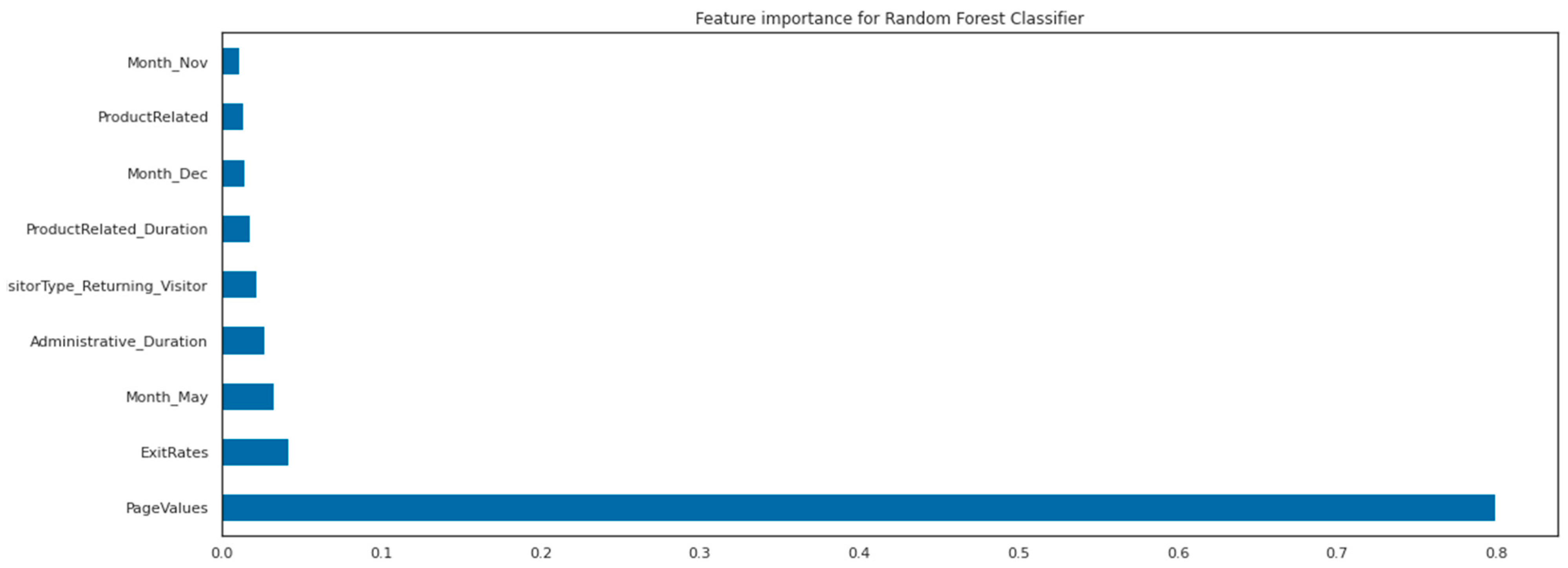 Behavsci 13 00439 g005