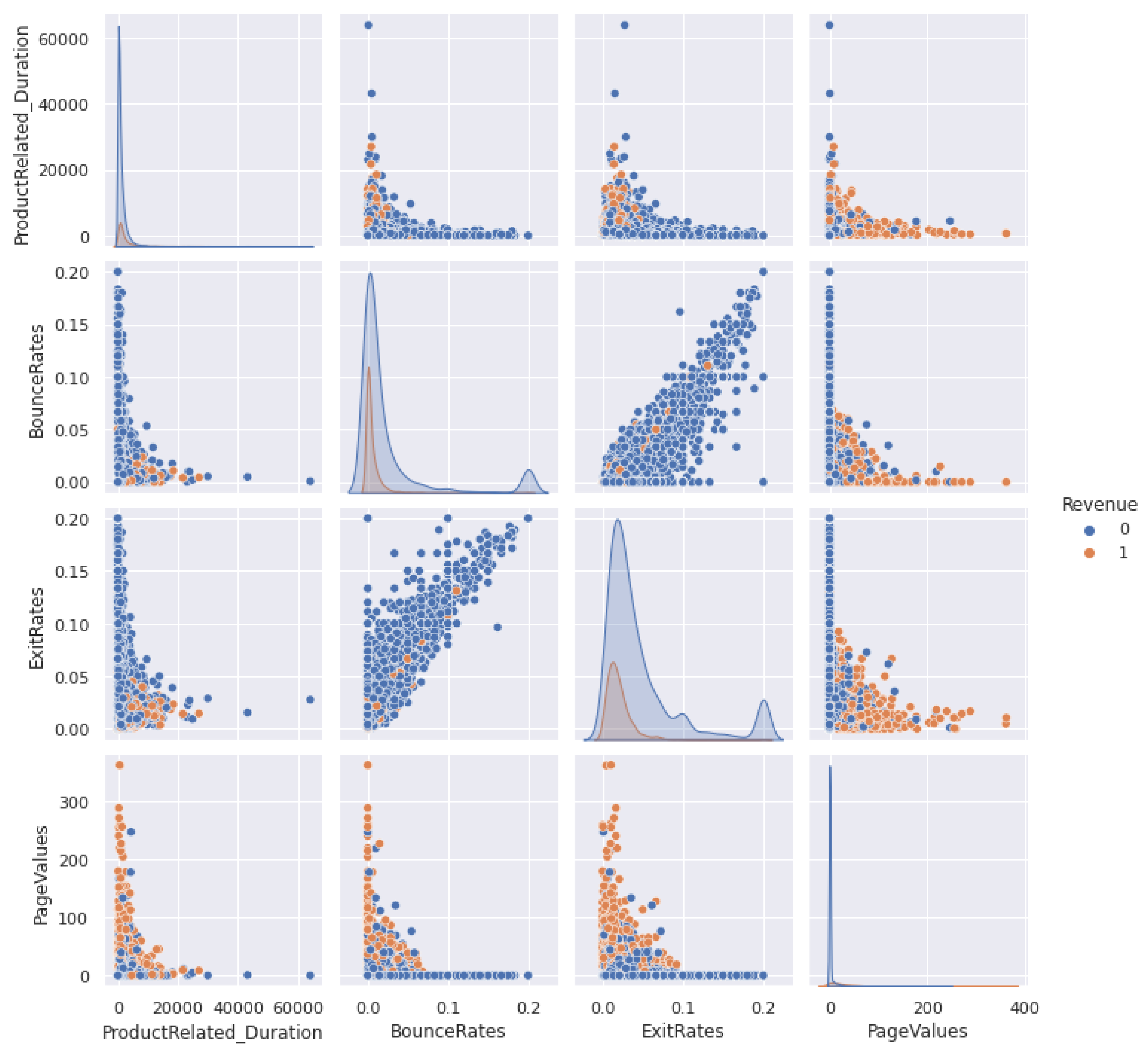 Behavsci 13 00439 g0a1a