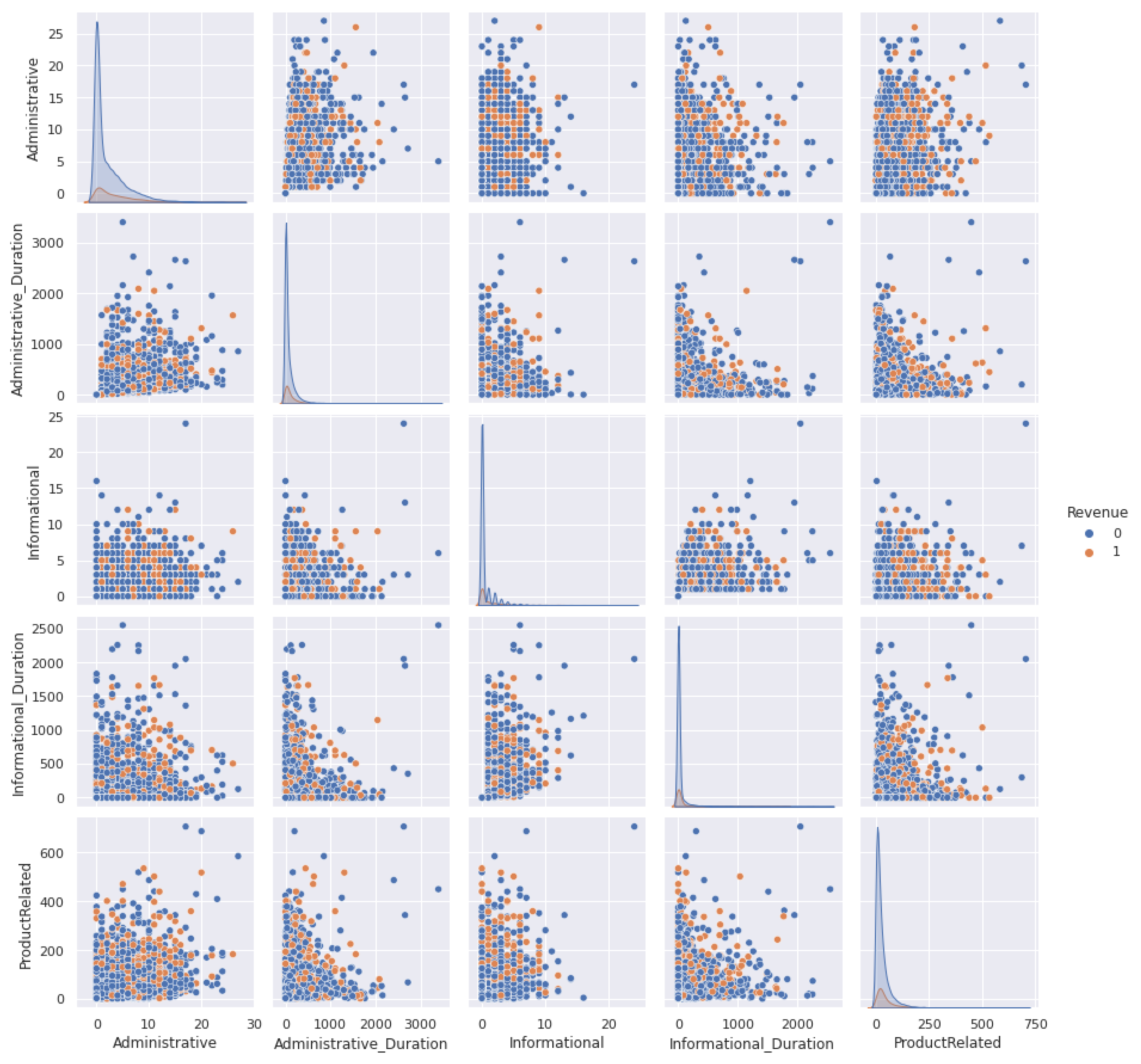 Behavsci 13 00439 g0a1b