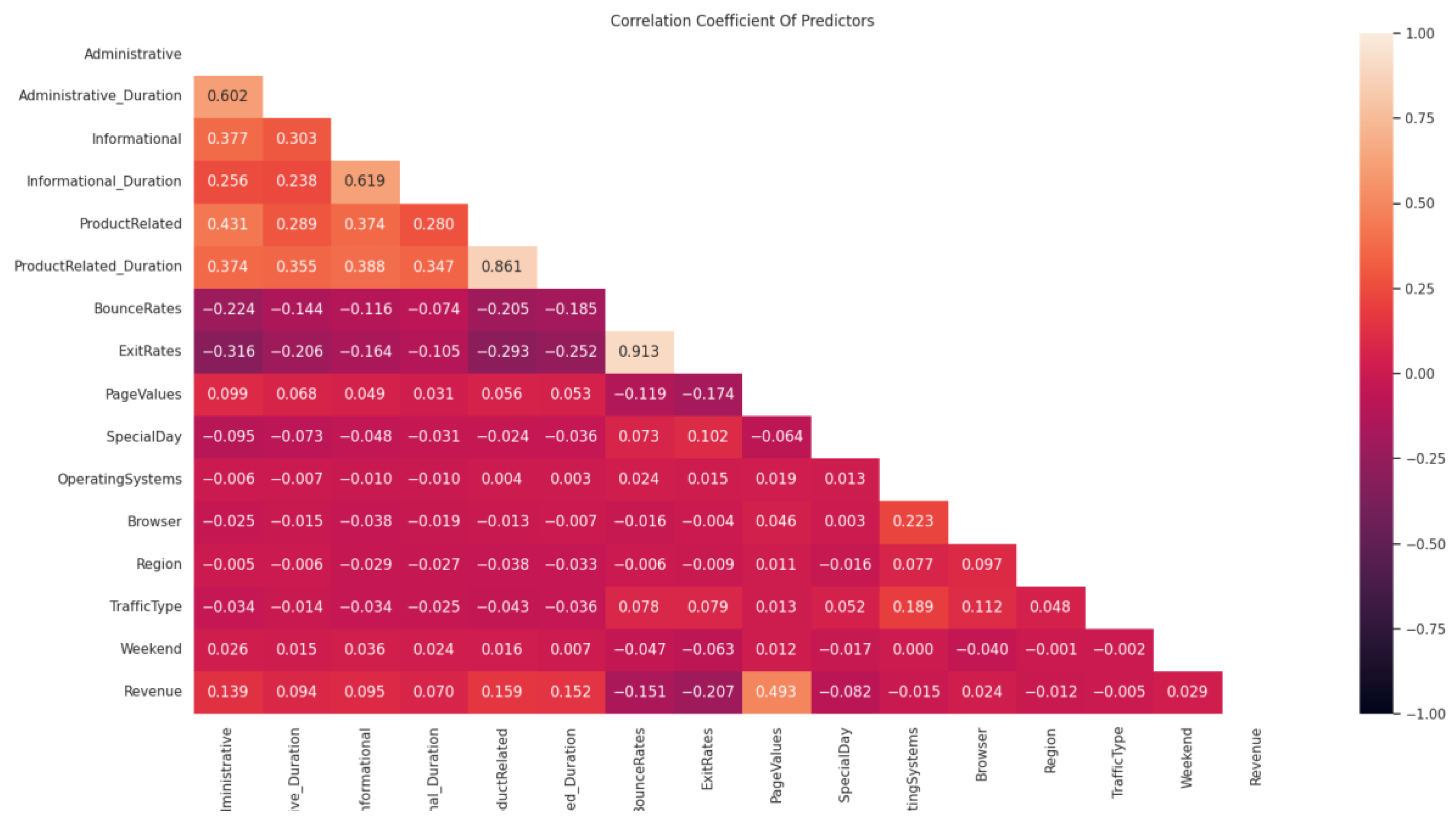 Behavsci 13 00439 g0a2