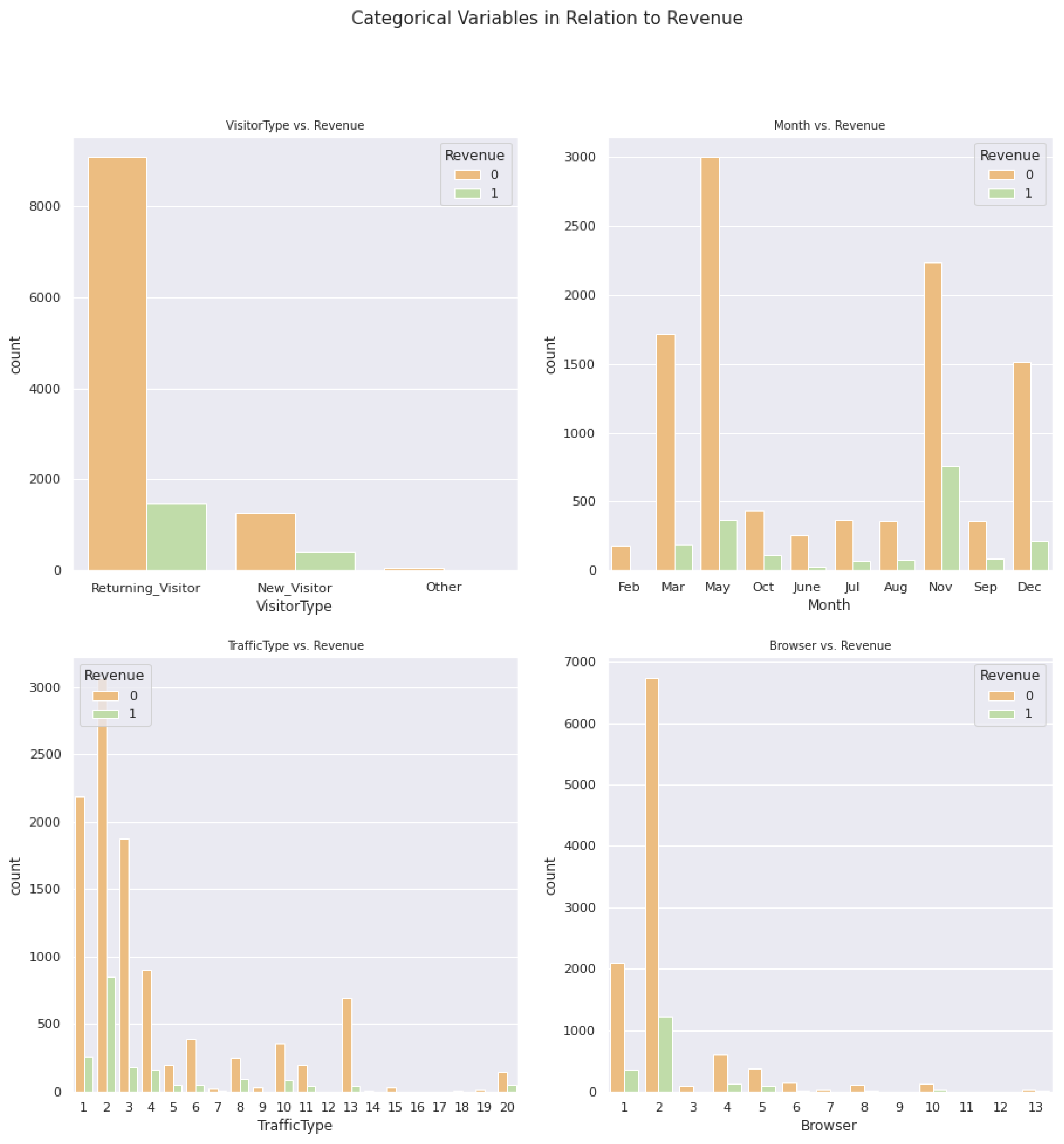 Behavsci 13 00439 g0a3