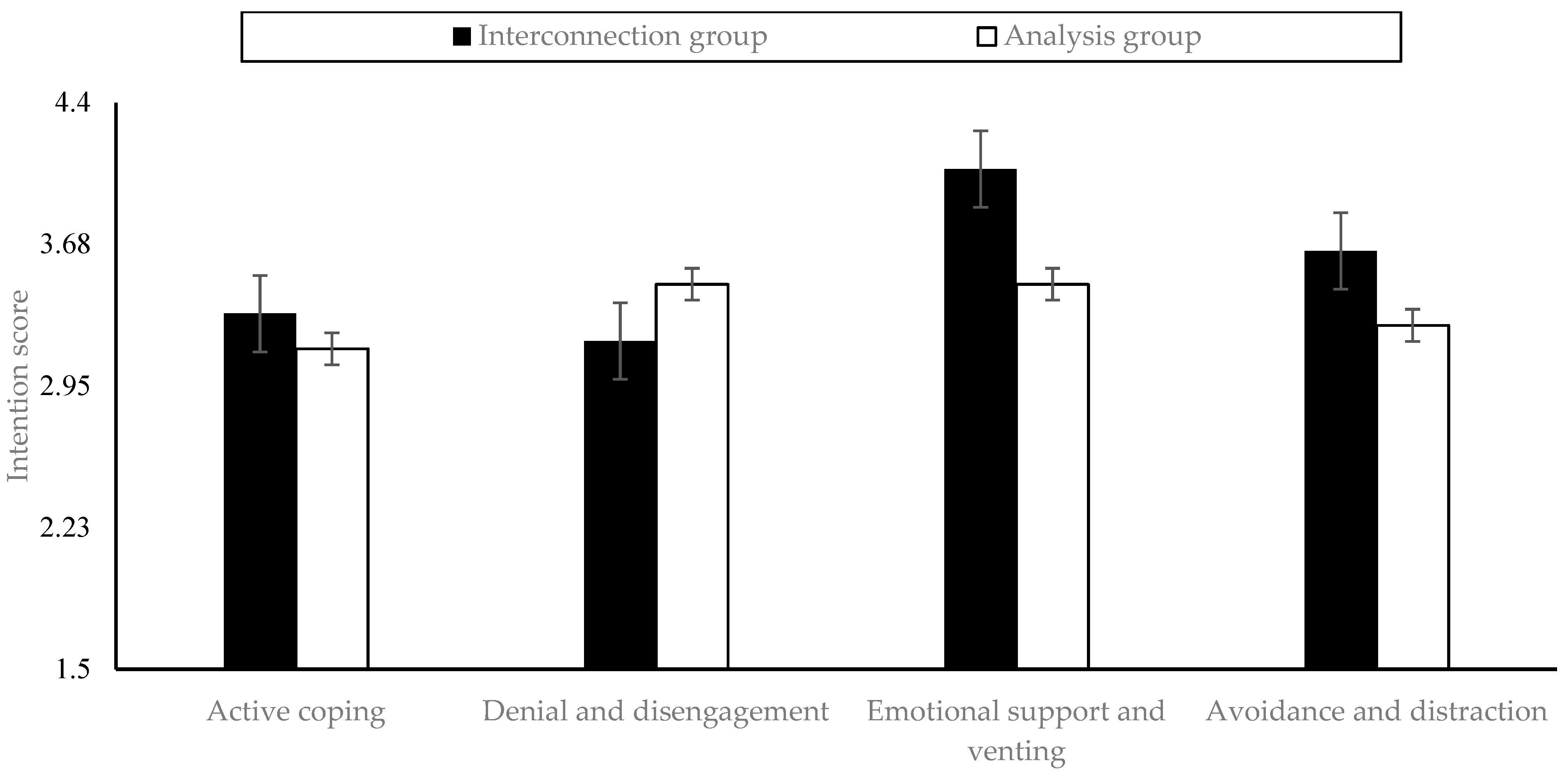 Behavsci 13 00442 g001 Behavsci 13 00442 g001