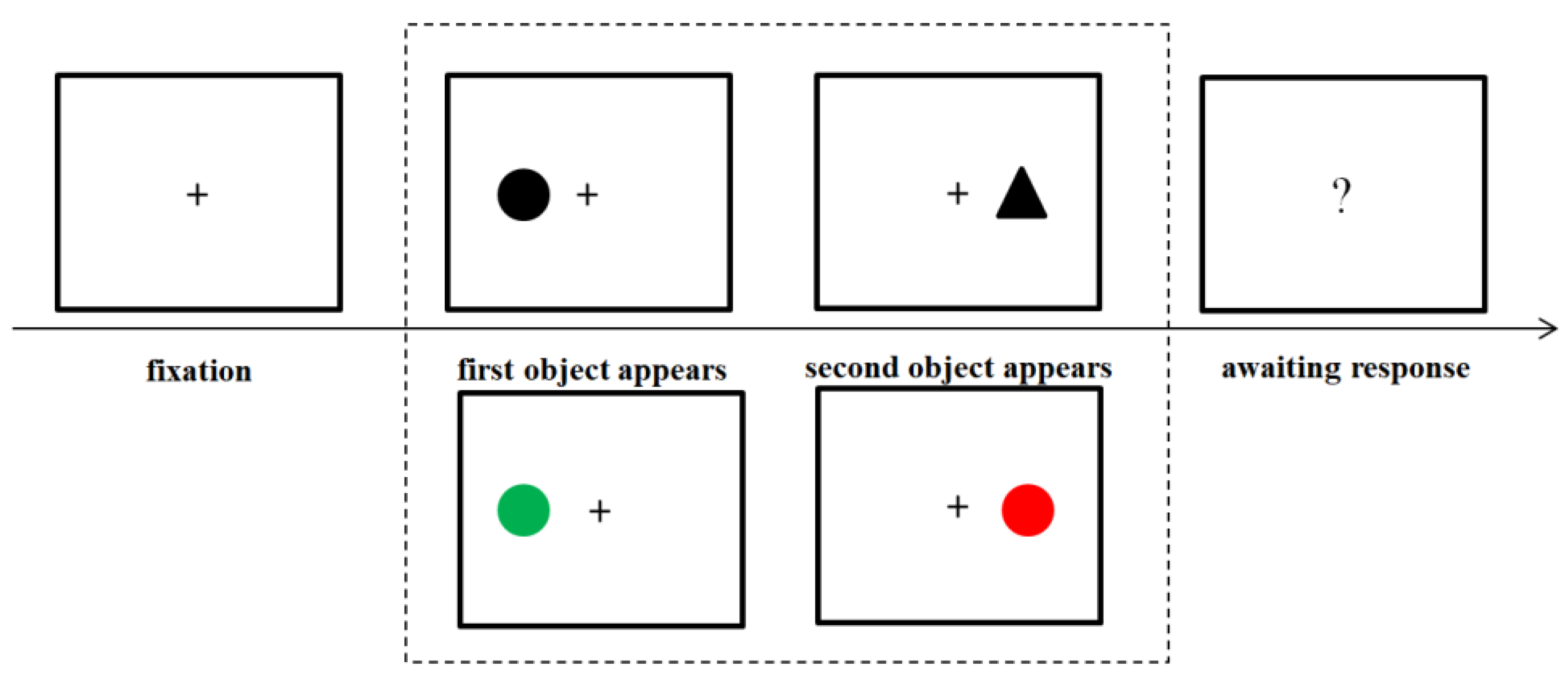 Behavsci 13 00459 g001