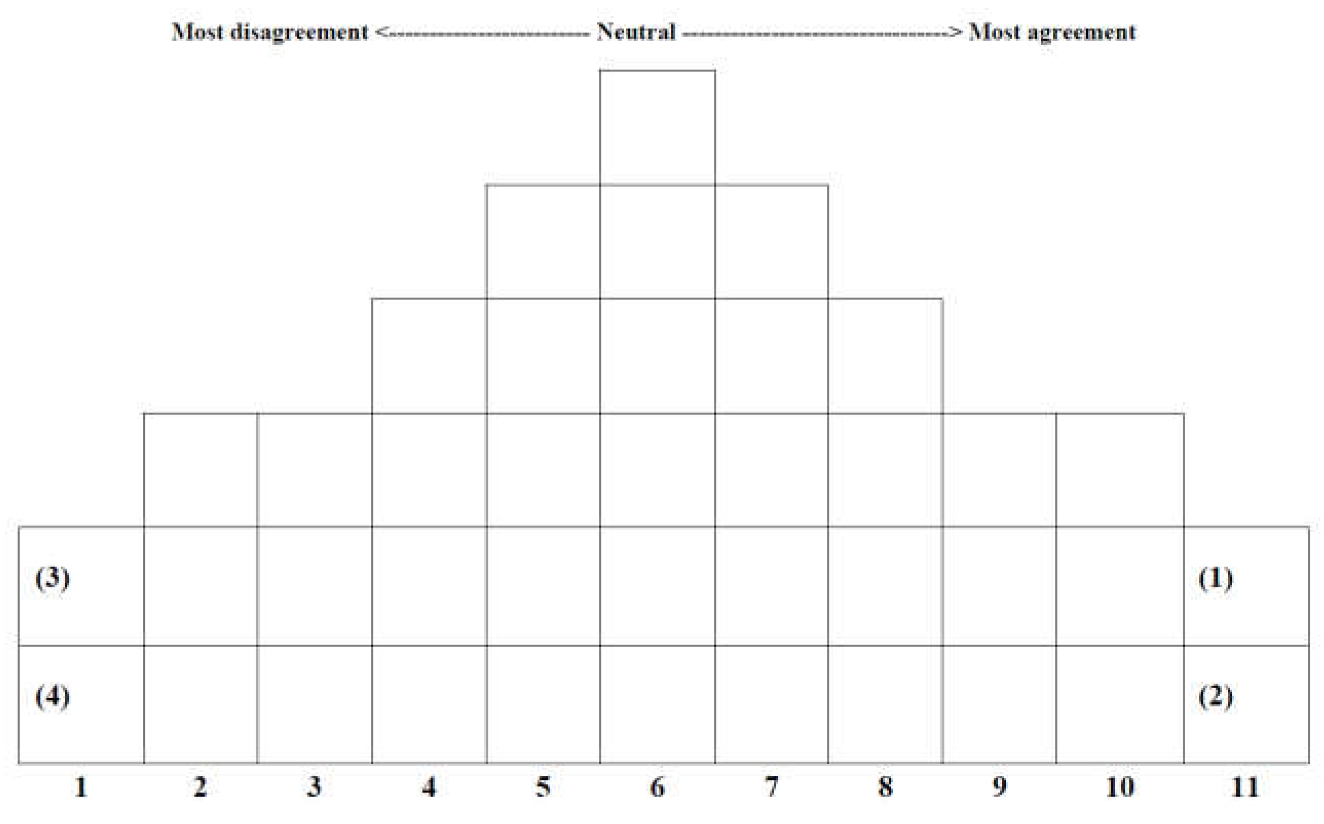 Behavsci 13 00461 g001
