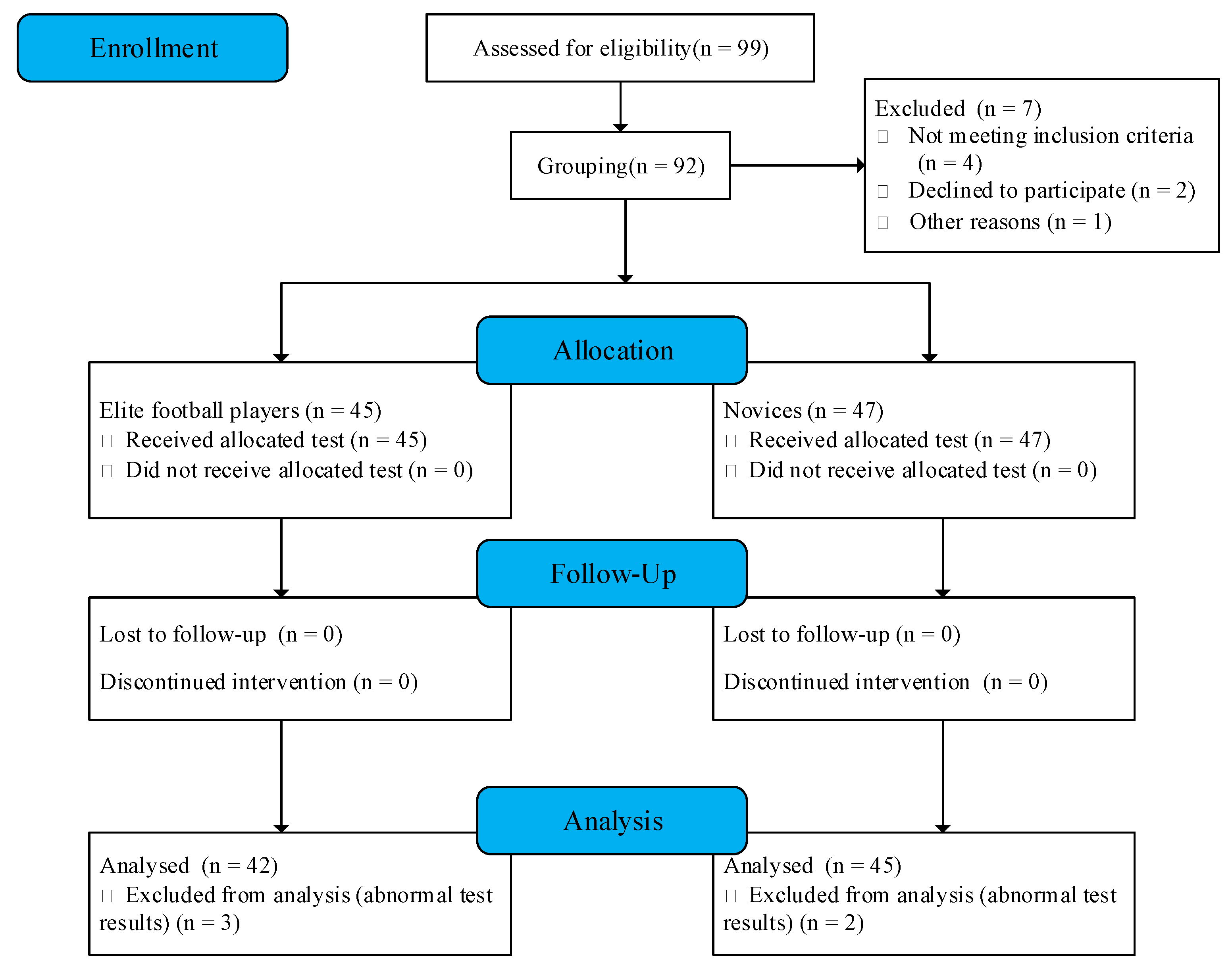 Behavsci 13 00464 g001 Behavsci 13 00464 g001