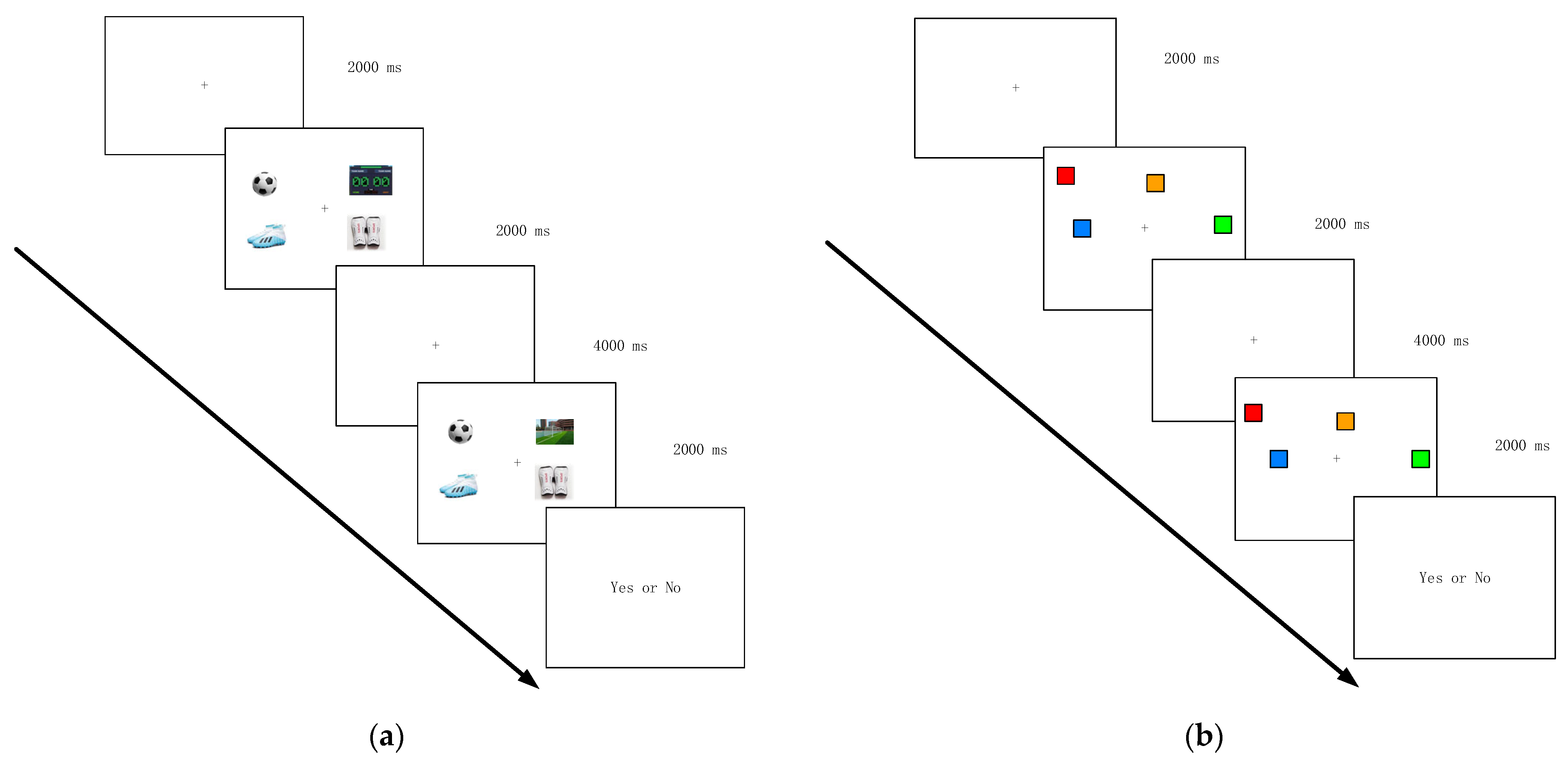 Behavsci 13 00464 g002 Behavsci 13 00464 g002