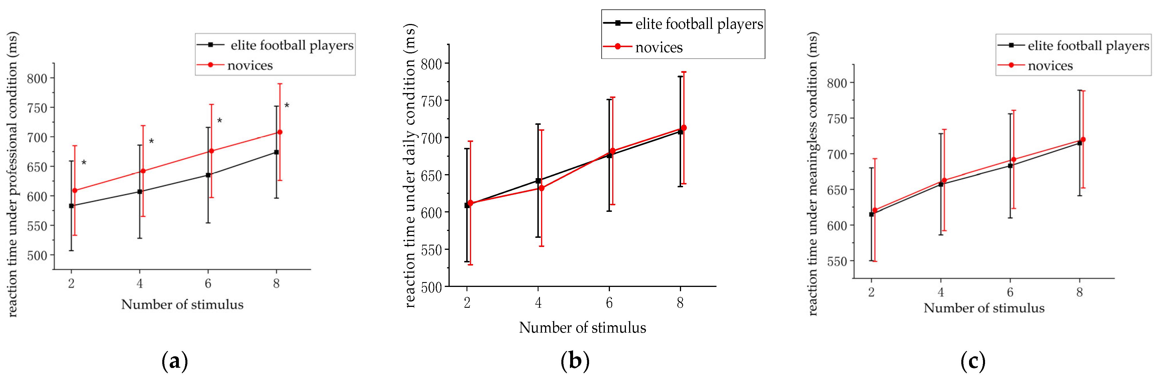 Behavsci 13 00464 g004 Behavsci 13 00464 g004