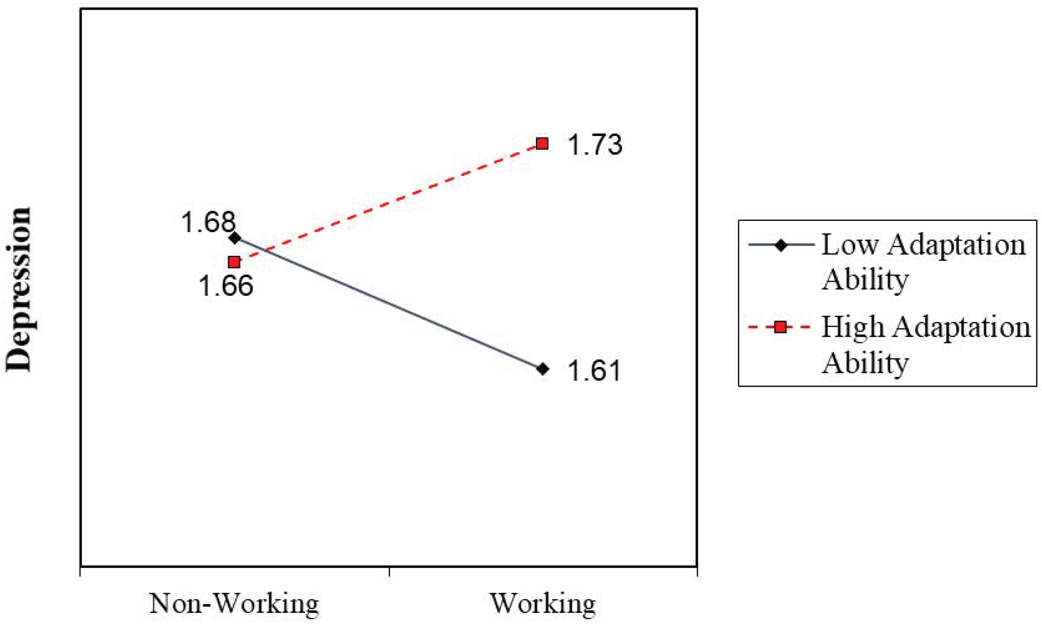 Behavsci 13 00466 g001