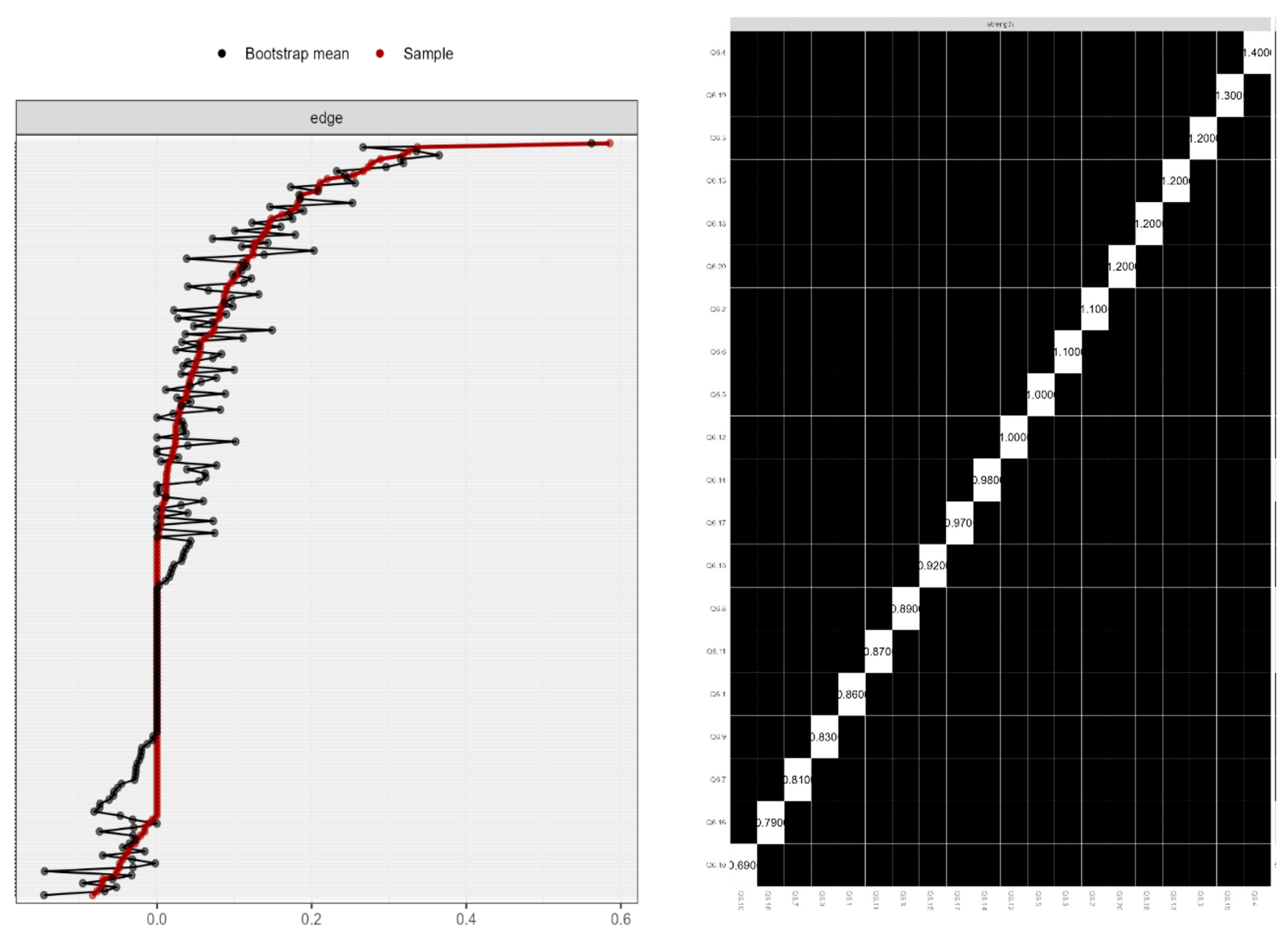 Behavsci 13 00468 g002