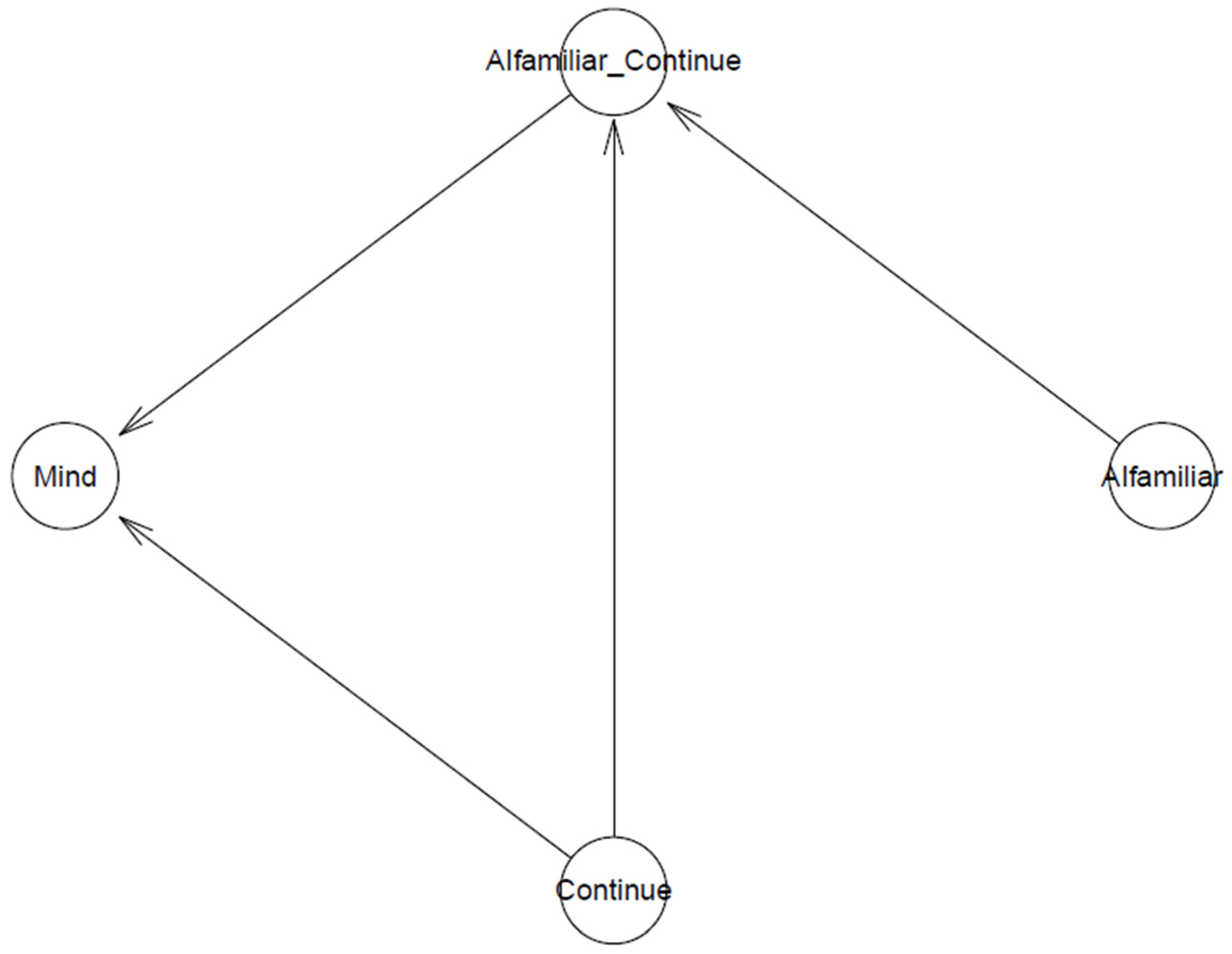 Behavsci 13 00470 g001 Behavsci 13 00470 g001