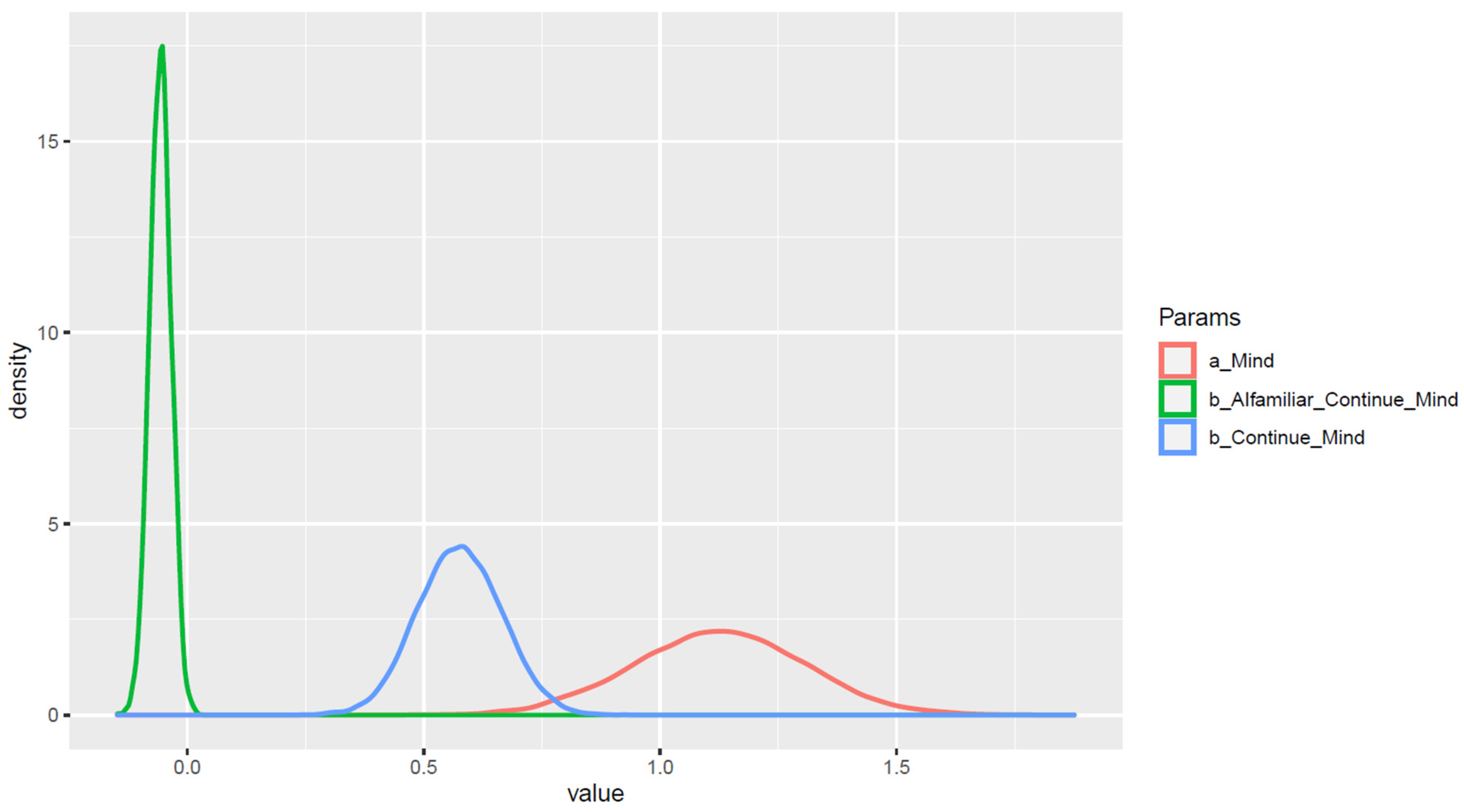Behavsci 13 00470 g006 Behavsci 13 00470 g006