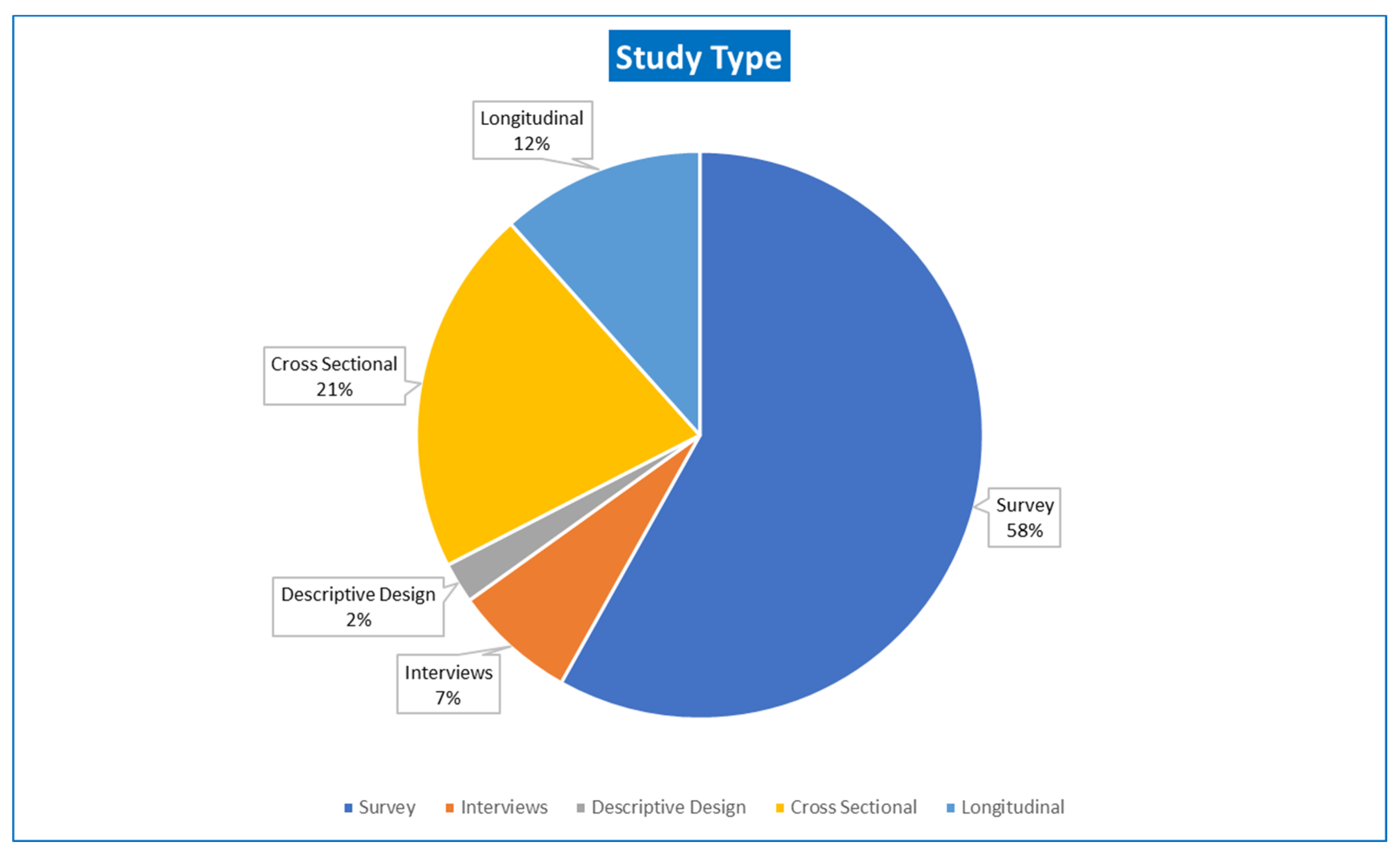 behavioral-sciences-free-full-text-social-media-use-and-depression