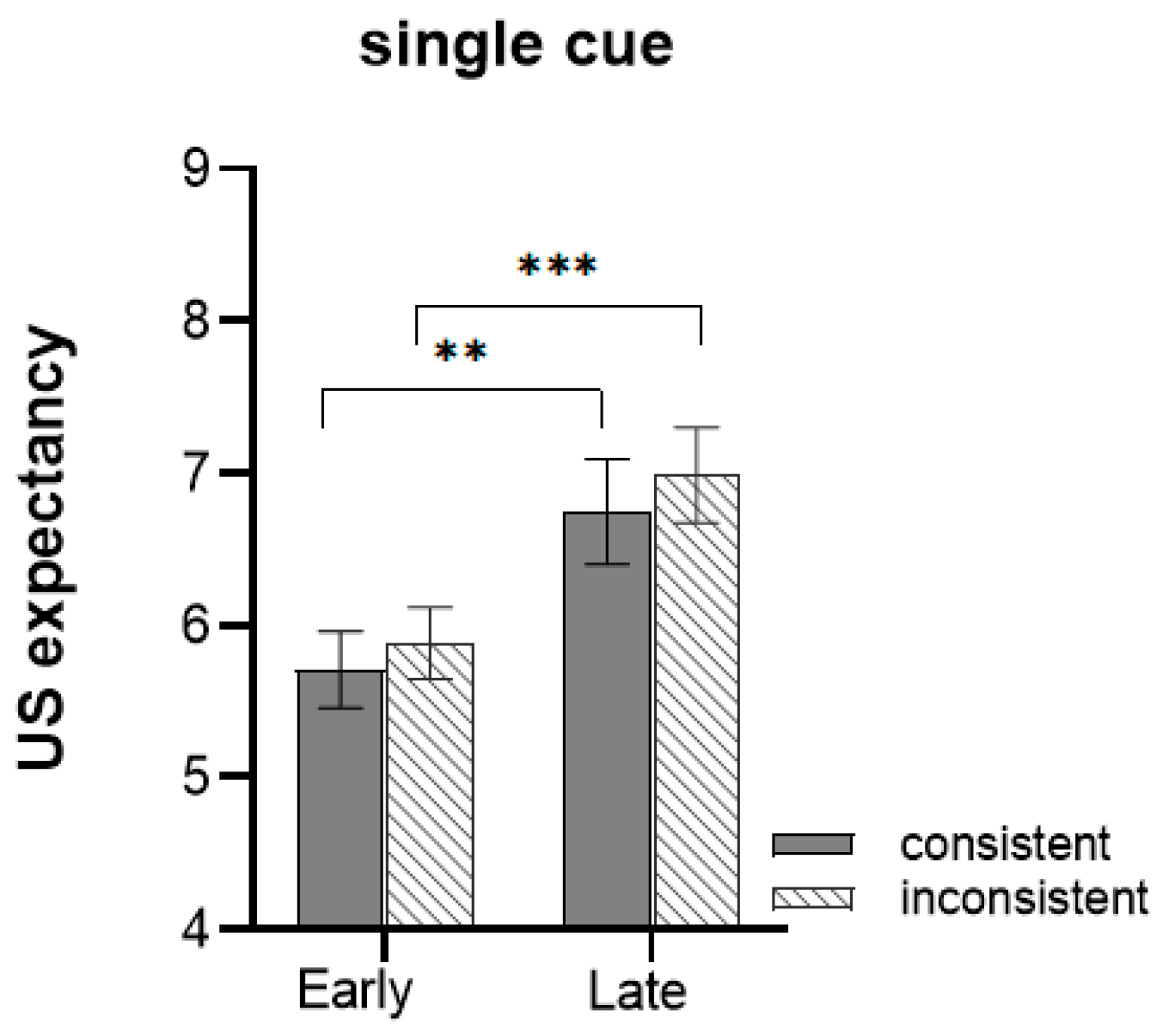 Behavsci 13 00479 g003 Behavsci 13 00479 g003