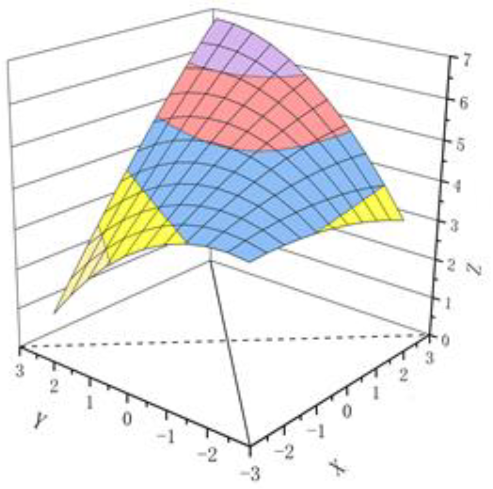 Behavsci 13 00482 g002