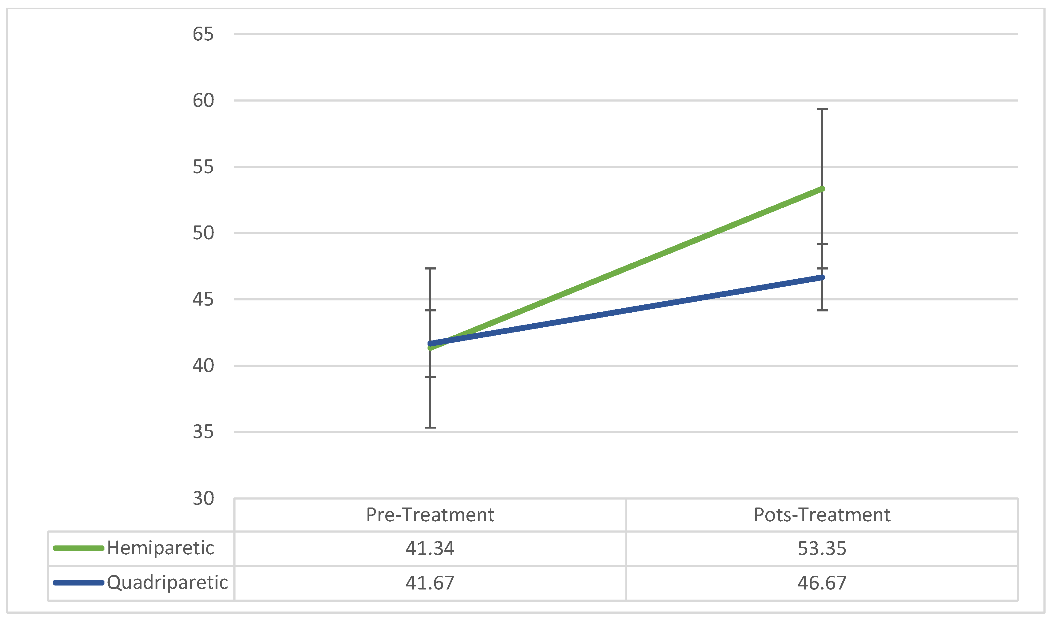 Behavsci 13 00484 g003