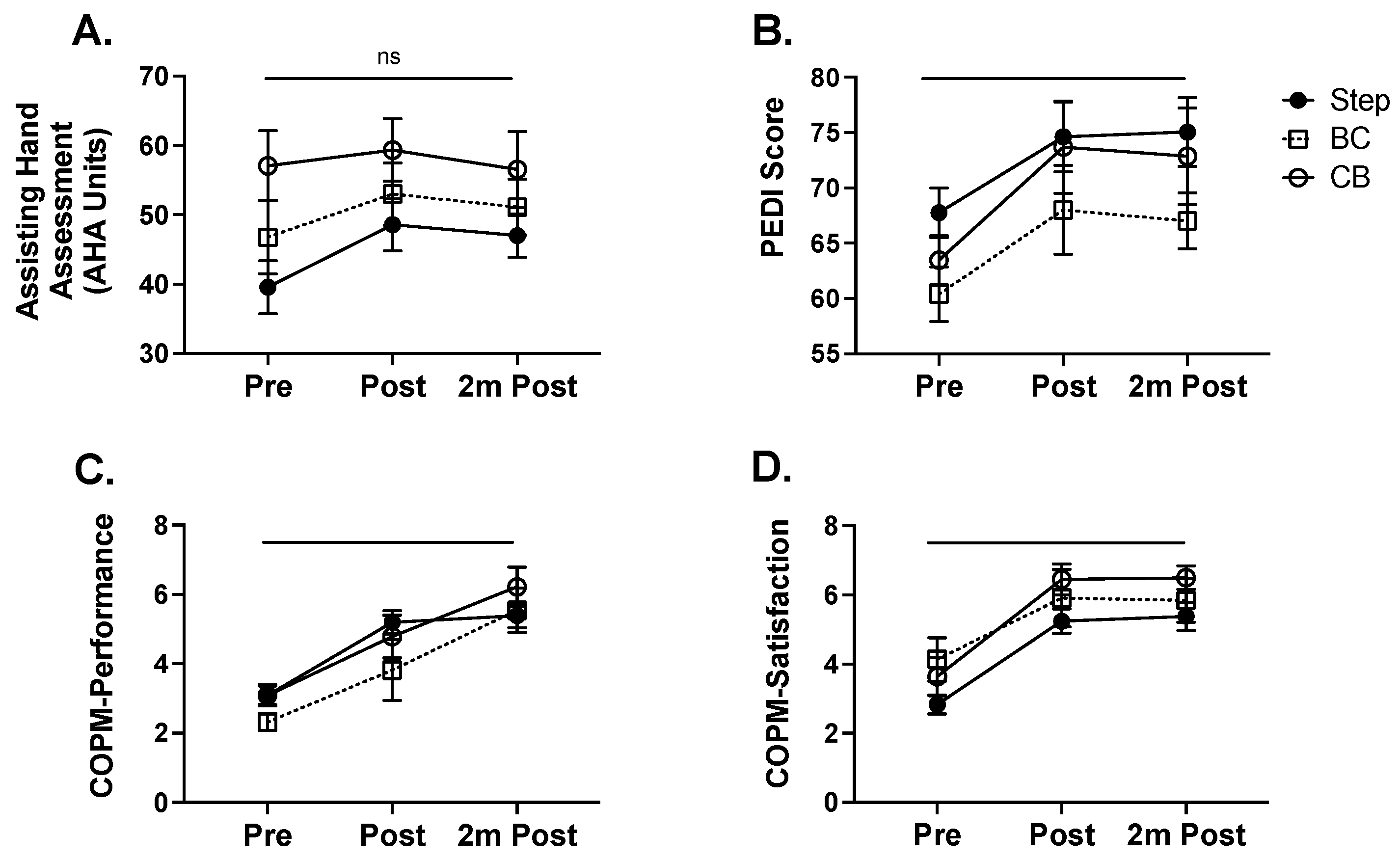 Behavsci 13 00490 g002 Behavsci 13 00490 g002