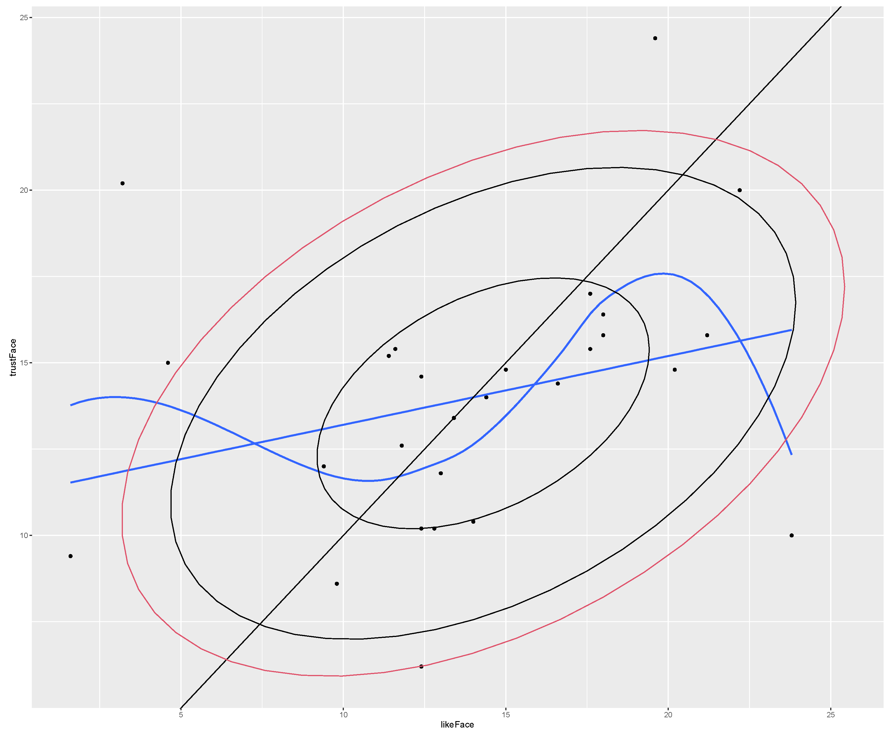 Behavsci 13 00494 g002