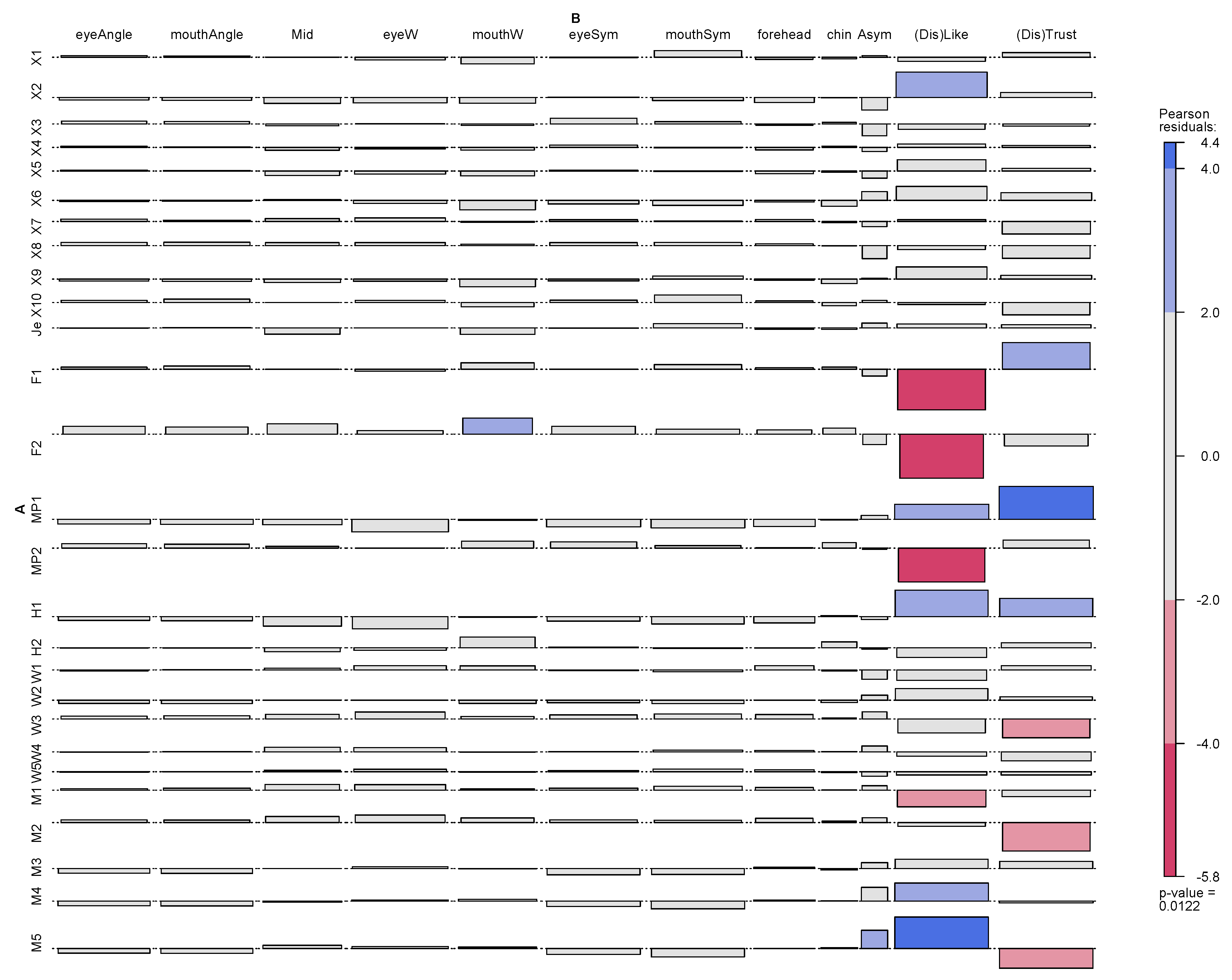 Behavsci 13 00494 g006