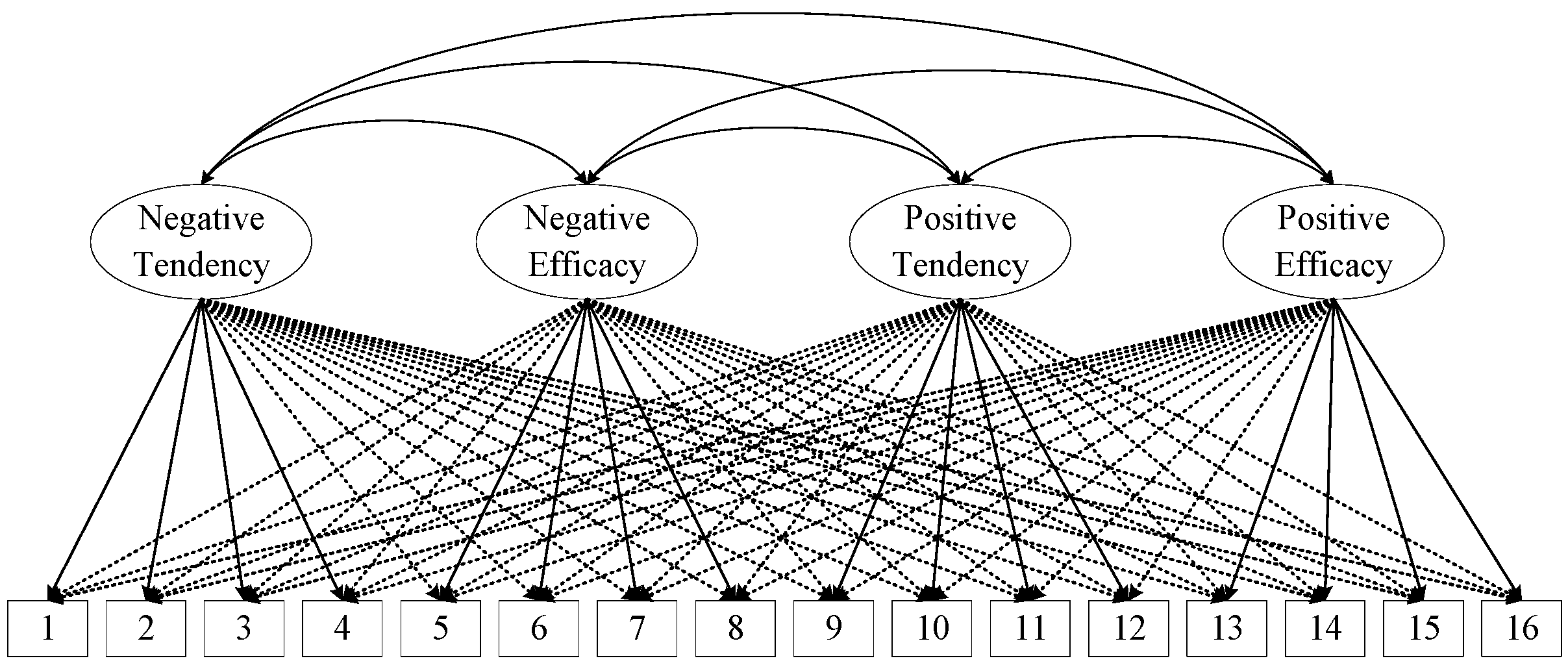 Behavsci 13 00507 g001