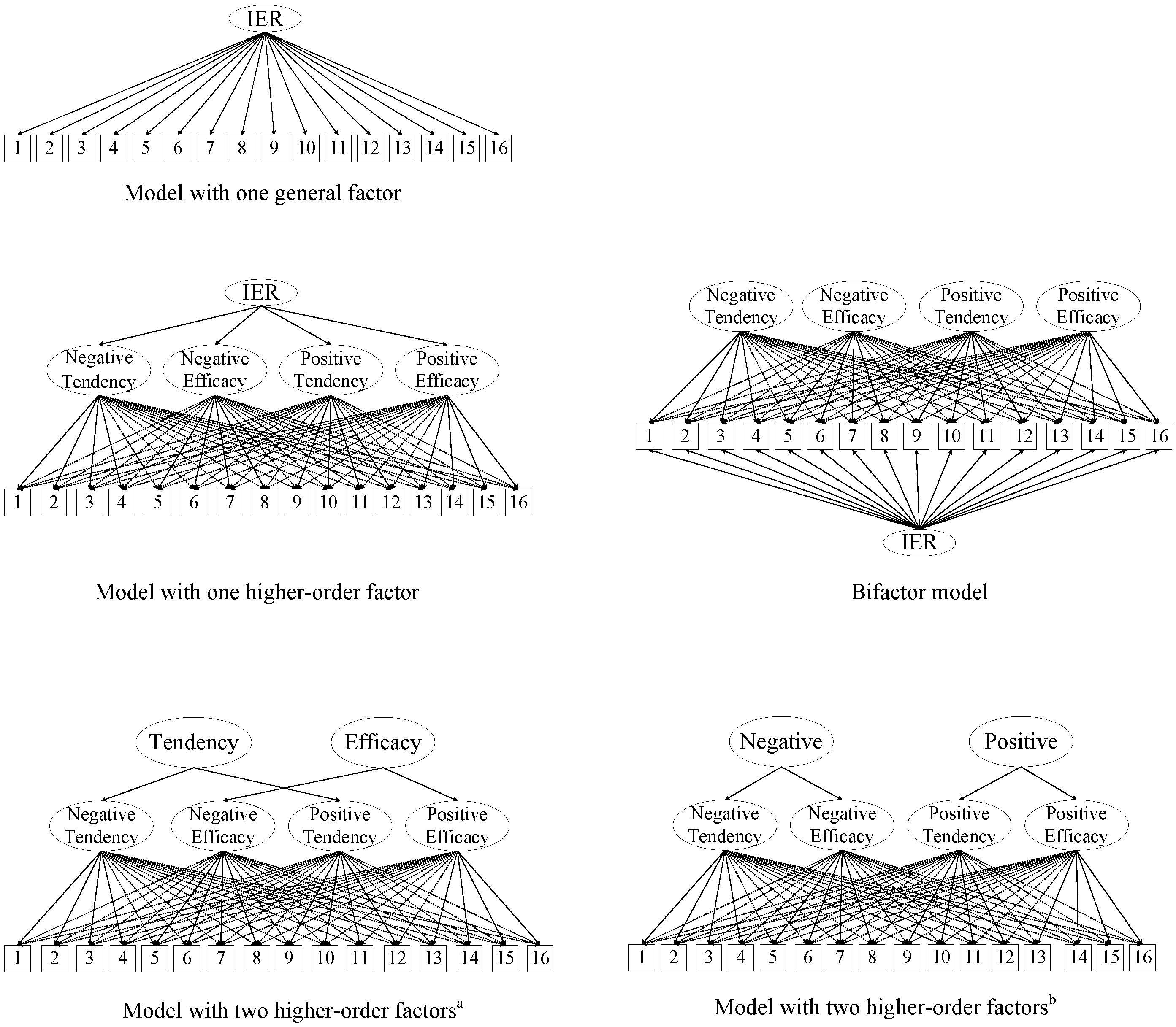 Behavsci 13 00507 g002
