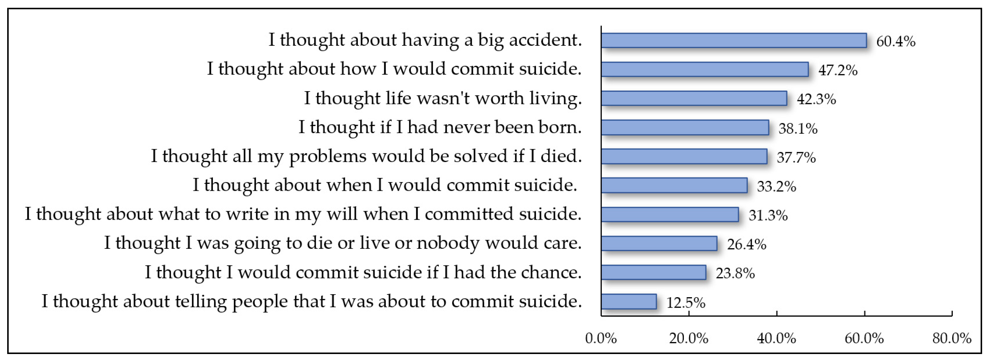 Behavsci 13 00509 g001 Behavsci 13 00509 g001