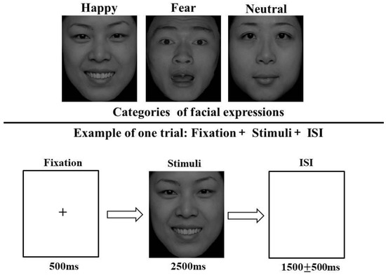 その他サービス | 福利厚生 of Impact Long-Term Emotional on Meditation Zen Shaolin その他