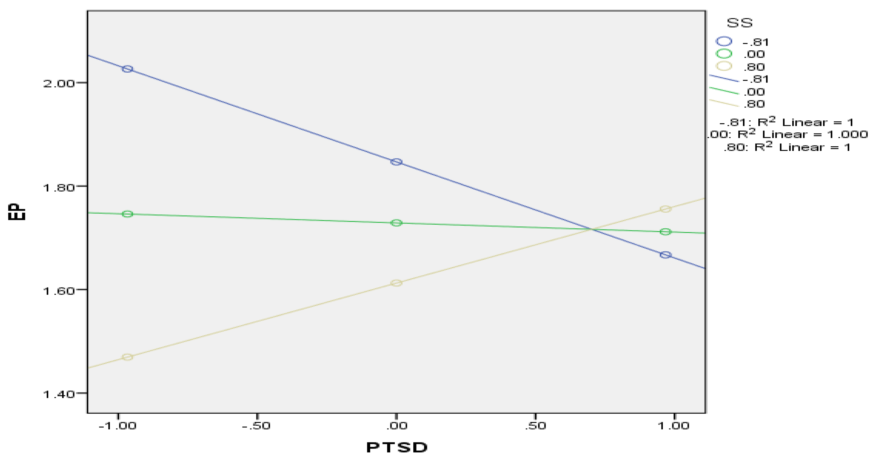 Behavsci 13 00517 g002