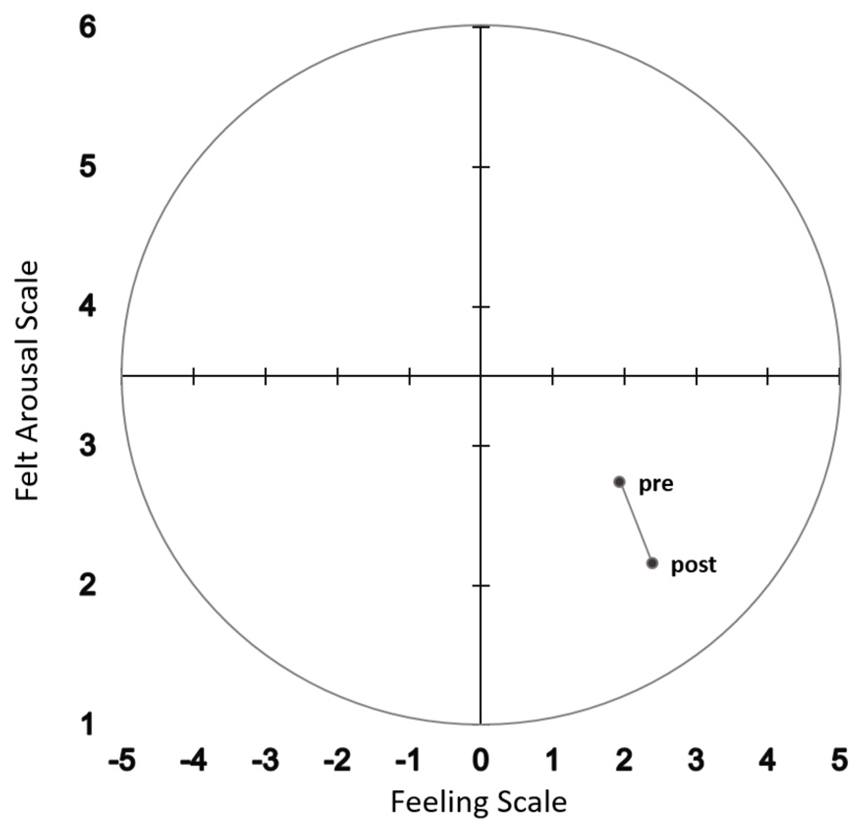 Behavsci 13 00523 g002 Behavsci 13 00523 g002