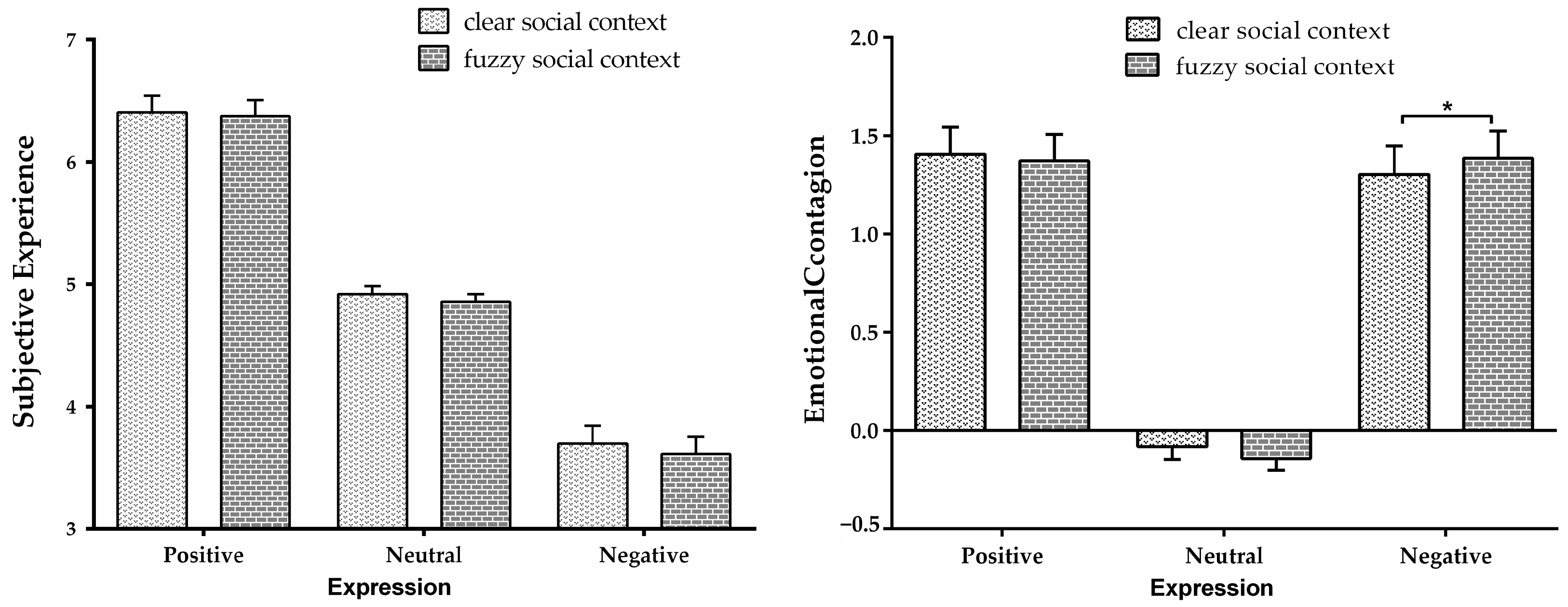 Behavsci 13 00531 g003 Behavsci 13 00531 g003