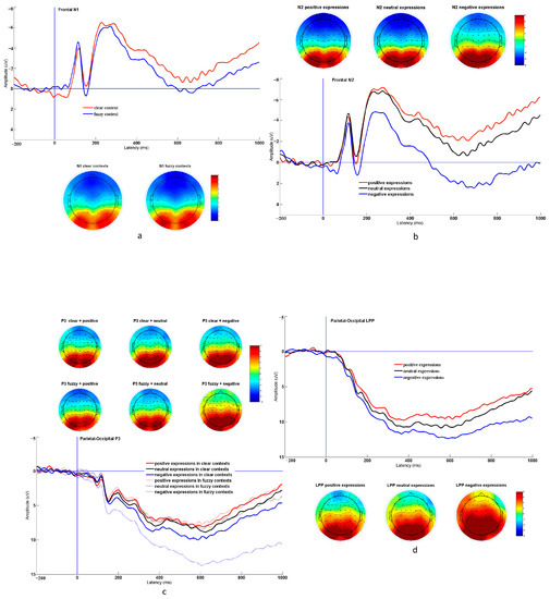 Behavioral Sciences Free FullText Kick Cat Effect Social Context