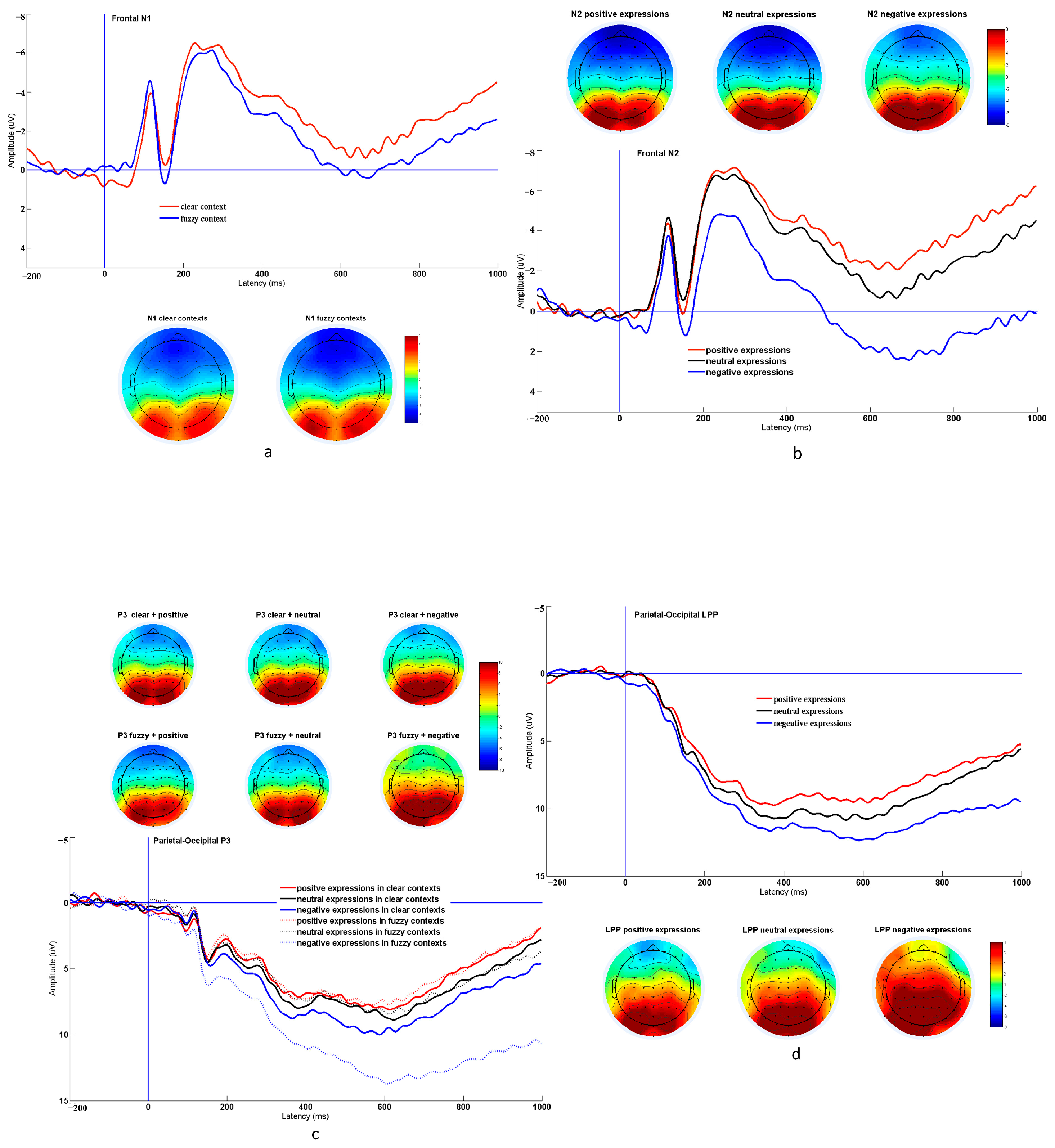 Behavsci 13 00531 g004 Behavsci 13 00531 g004