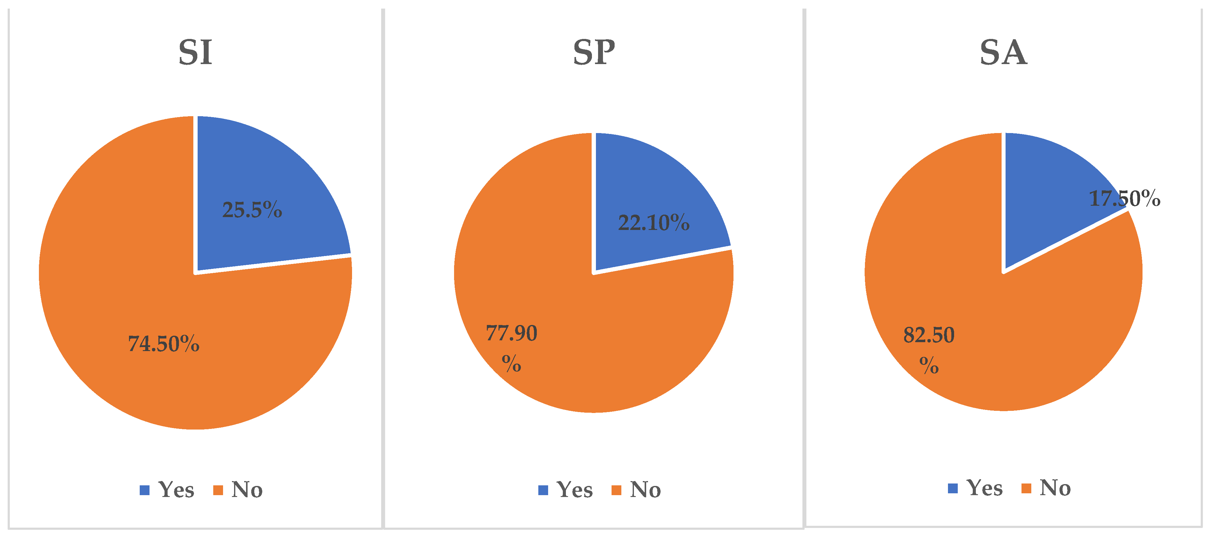 Behavsci 13 00535 g001