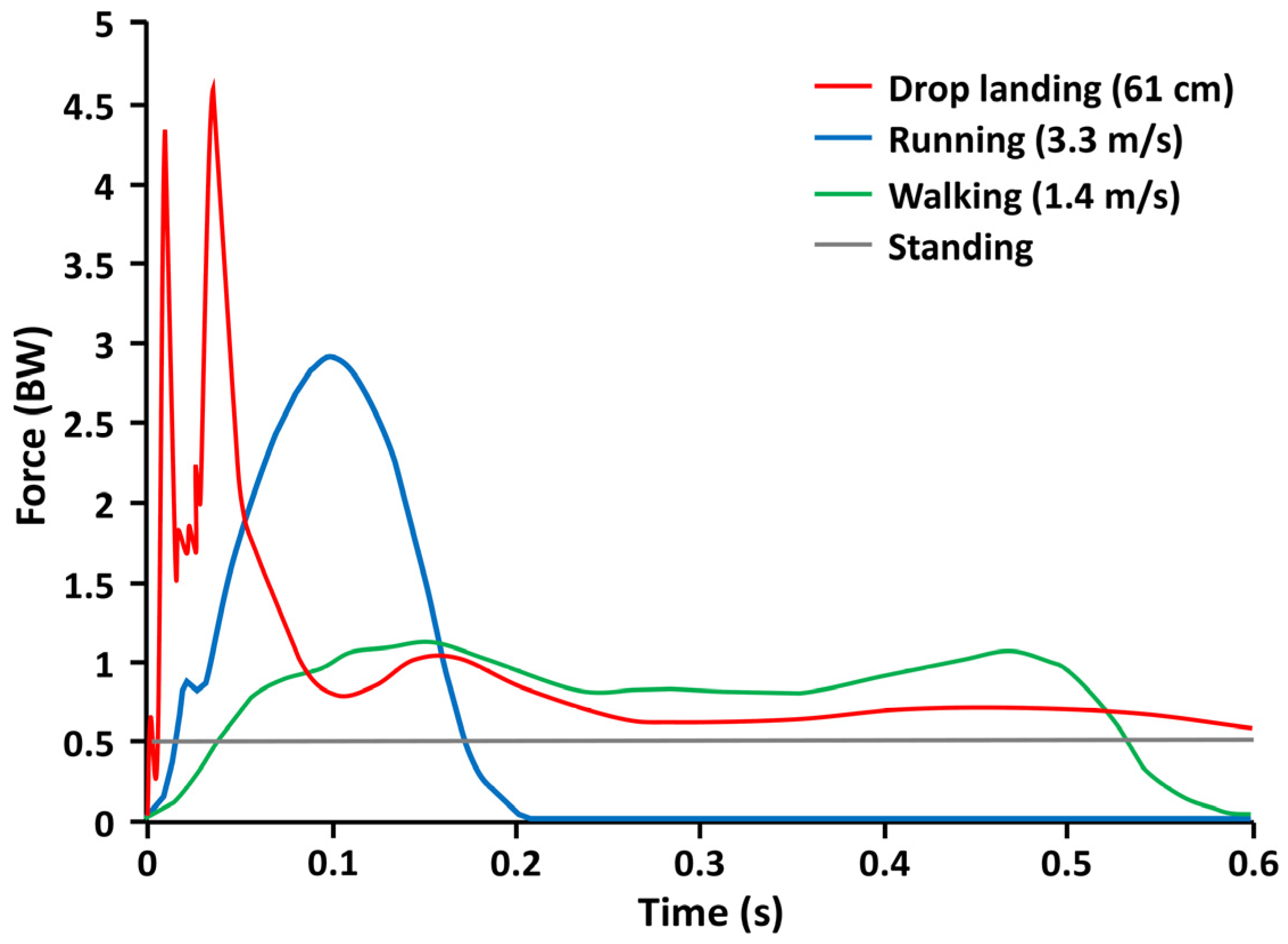 Behavsci 13 00539 g002 Behavsci 13 00539 g002