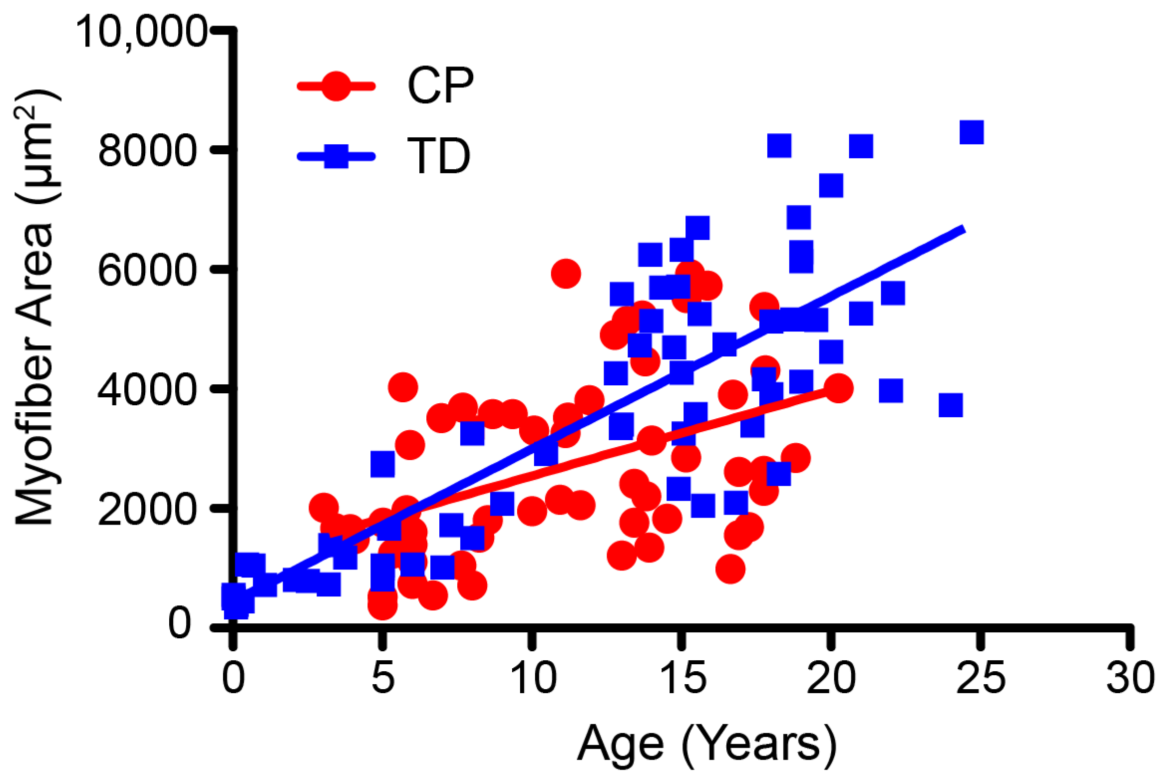 Behavsci 13 00539 g003 Behavsci 13 00539 g003