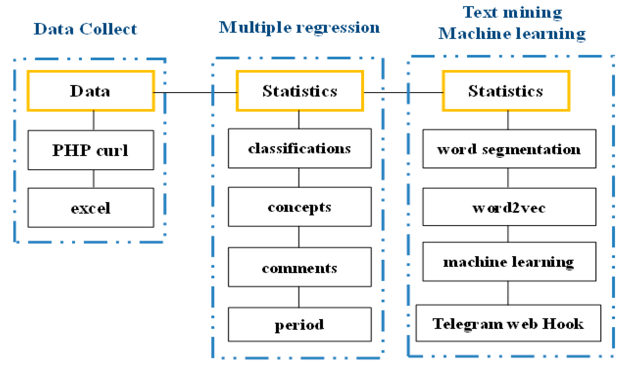 Behavsci 13 00551 g002 Behavsci 13 00551 g002