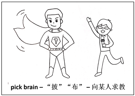 Behavsci 13 00591 i002