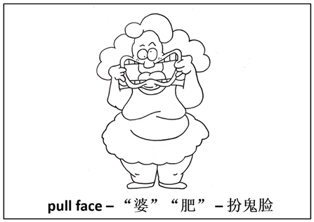 Behavsci 13 00591 i003