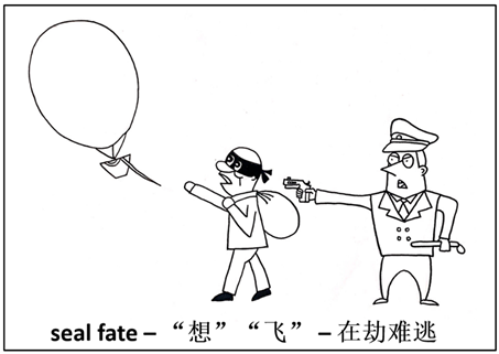 Behavsci 13 00591 i004