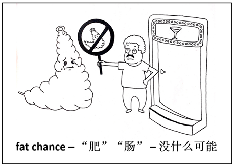 Behavsci 13 00591 i007